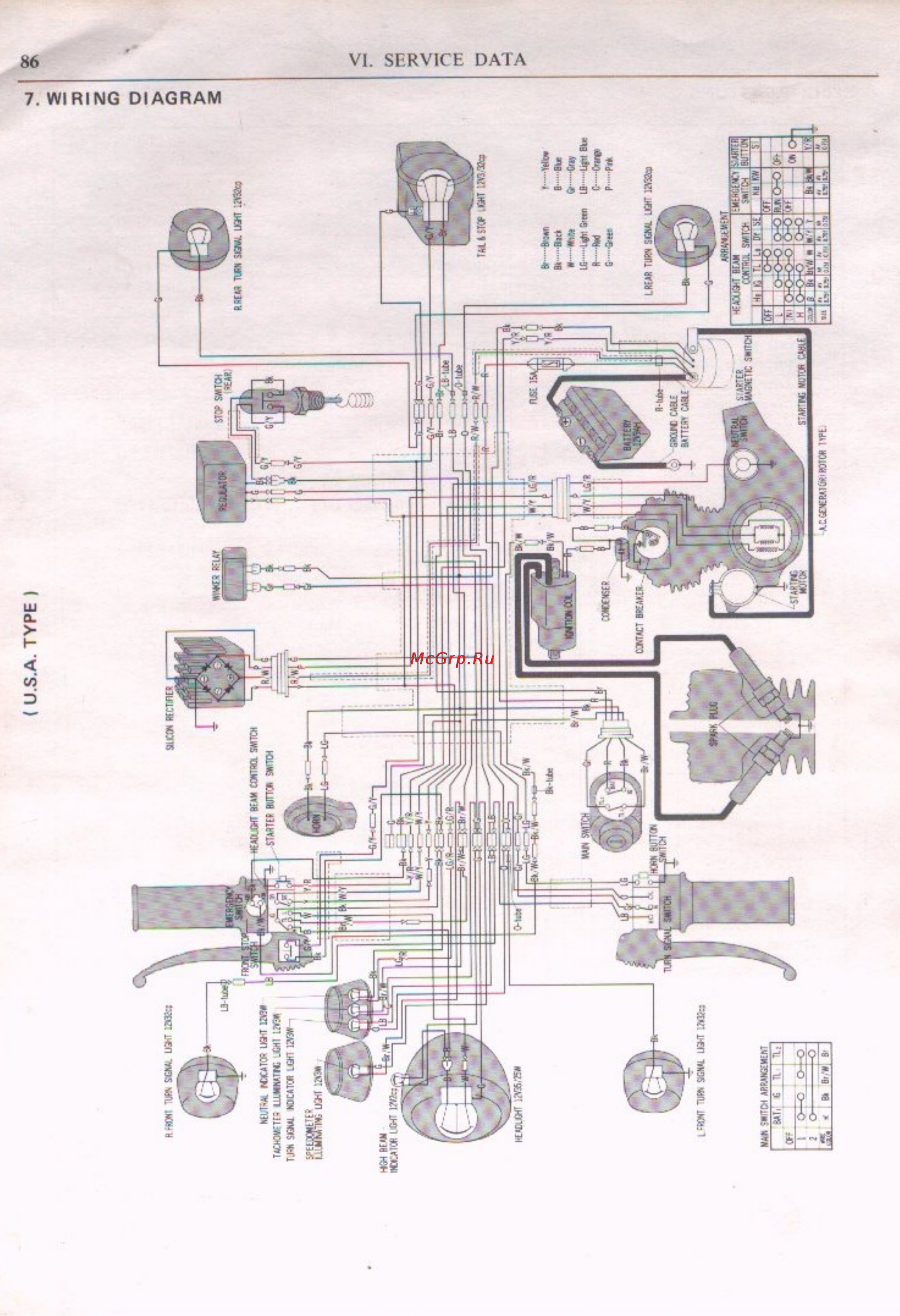 Honda CL200 (1974) [90/98] Wiring diagram