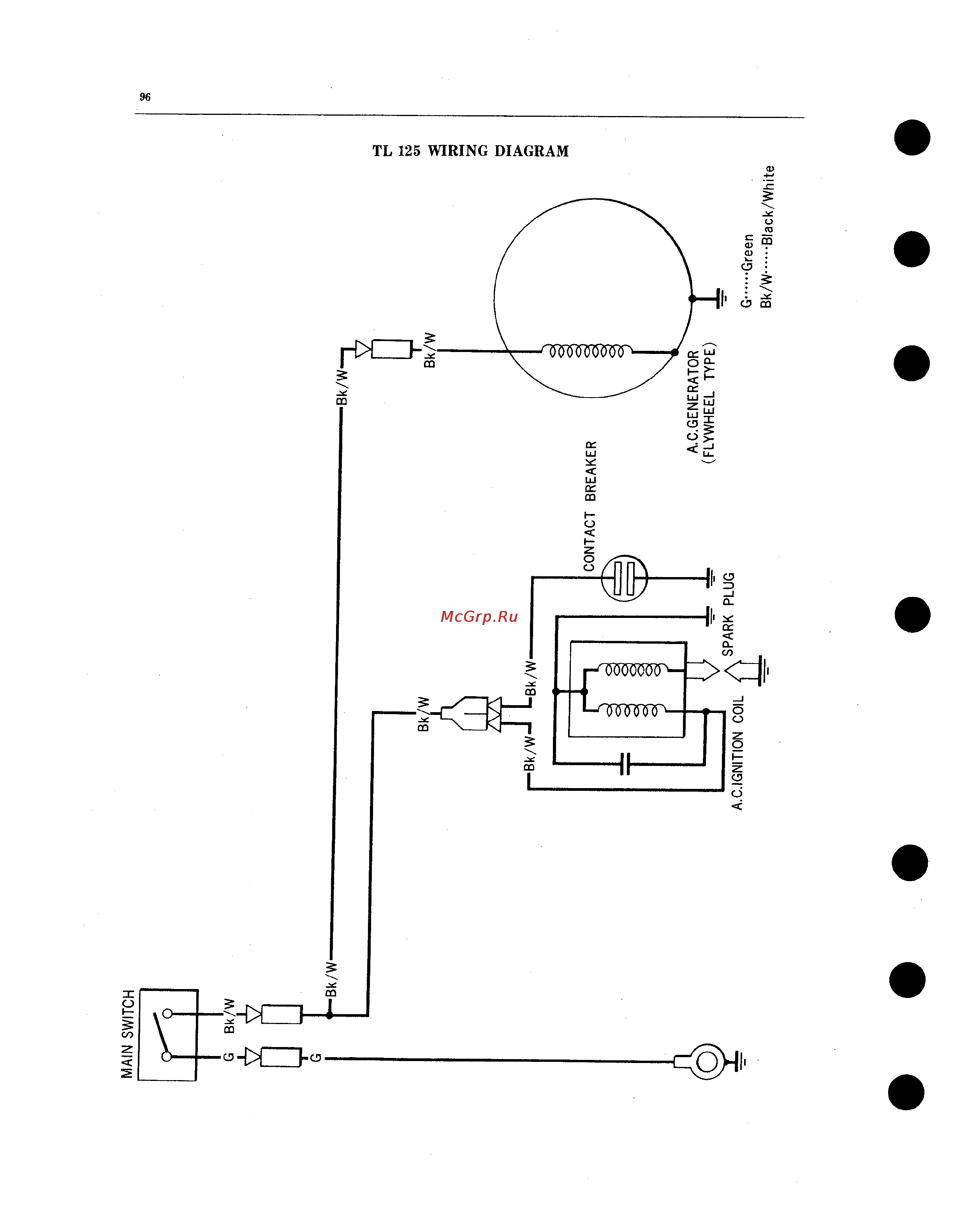 Honda CB100 CL100 SL100 CB125S CD125S SL125 (1970) [100/101] Tl 125 wiring diagram