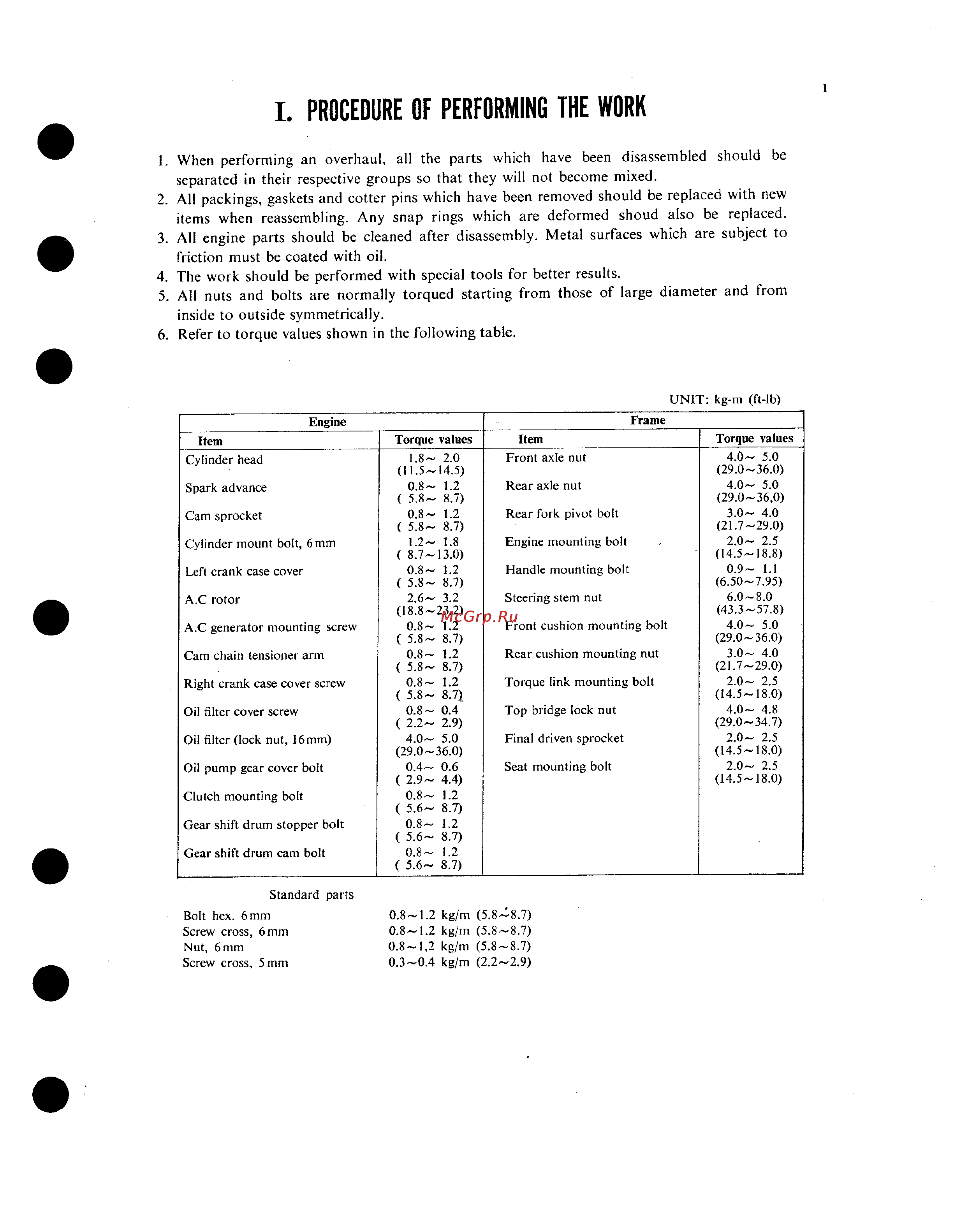 Honda CB100 CL100 SL100 CB125S CD125S SL125 (1970) [5/101] I procedure of performing the work