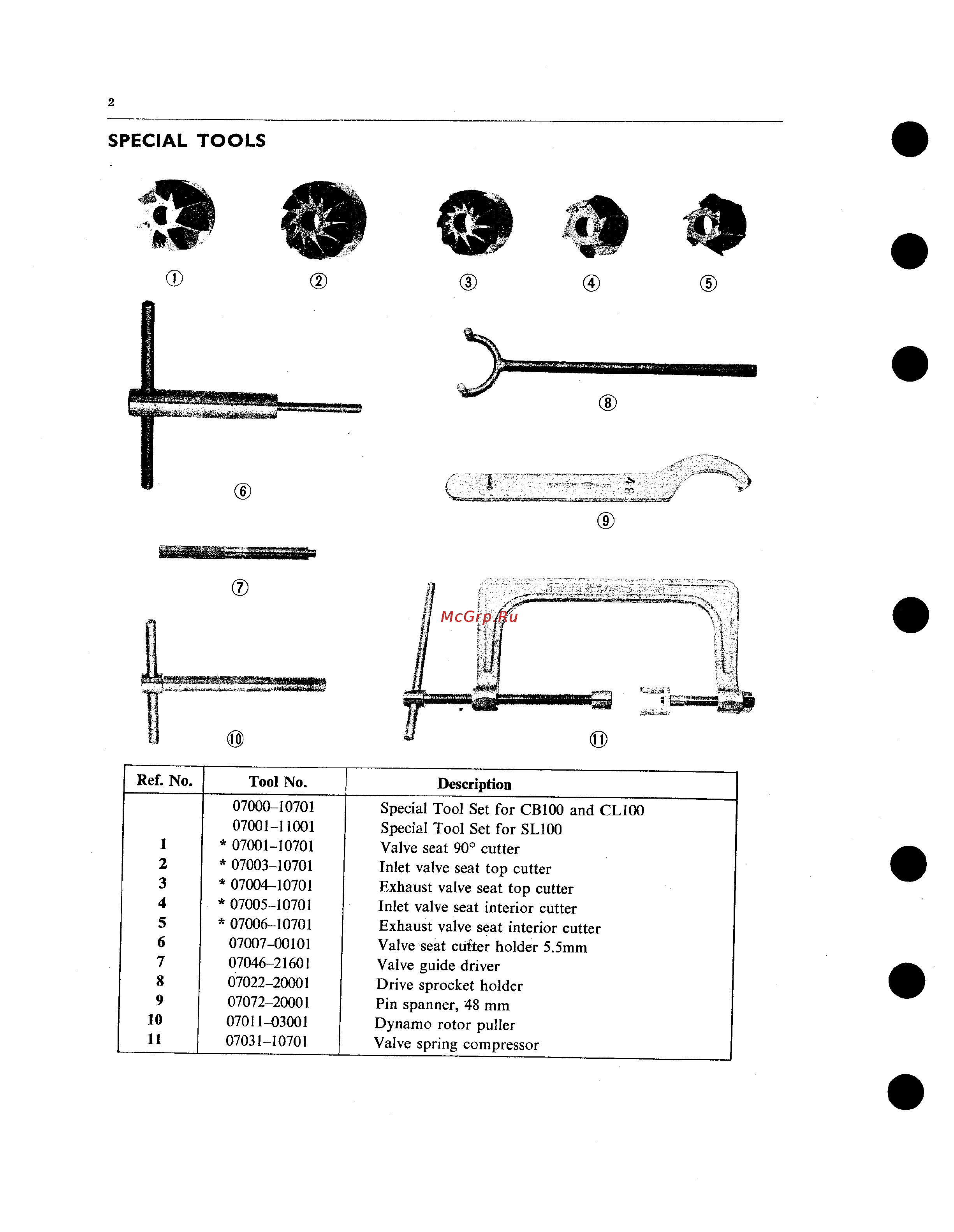 Honda CB100 CL100 SL100 CB125S CD125S SL125 (1970) [6/101] Special tools