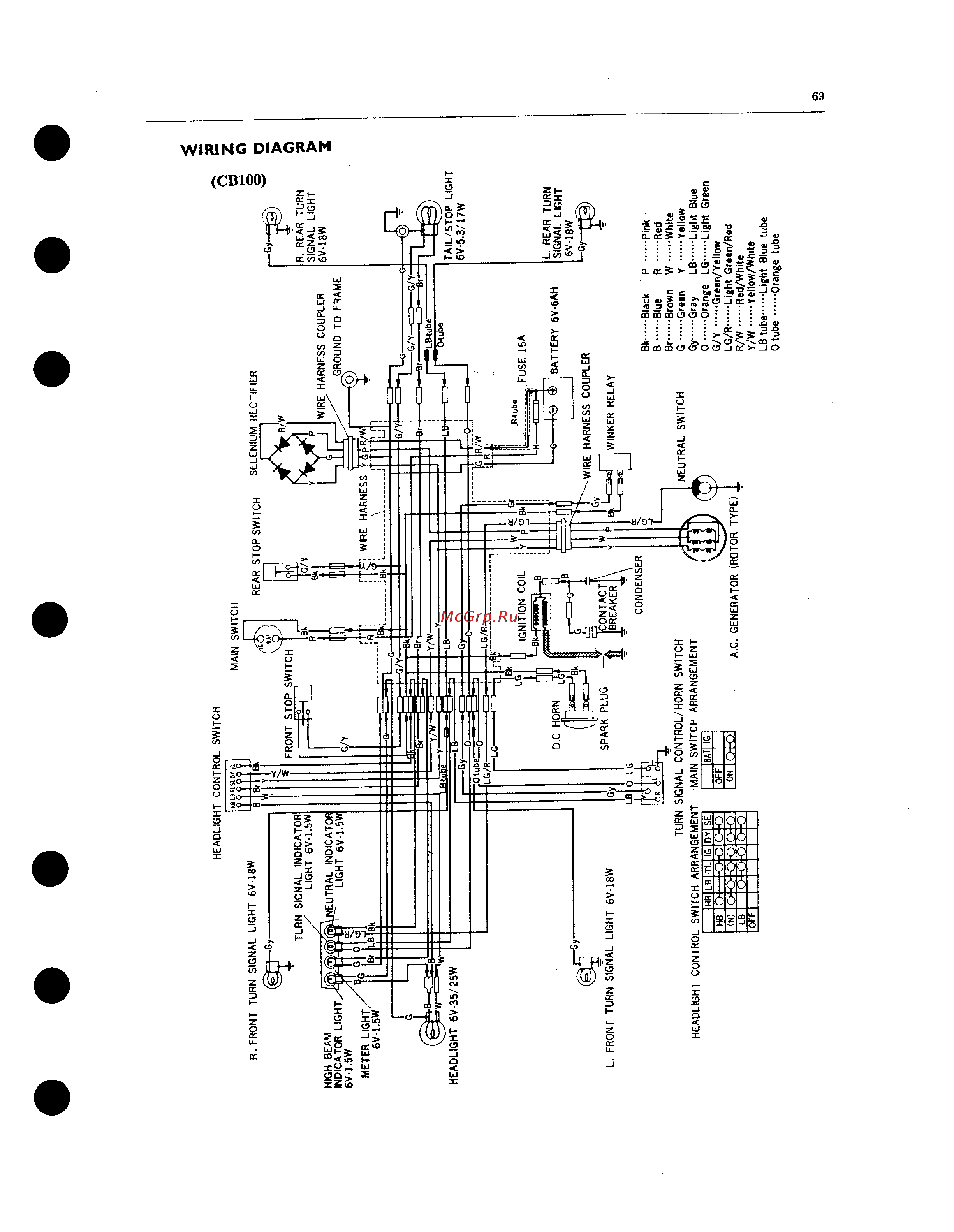 Honda CB100 CL100 SL100 CB125S CD125S SL125 (1970) [73/101] Wiring diagram