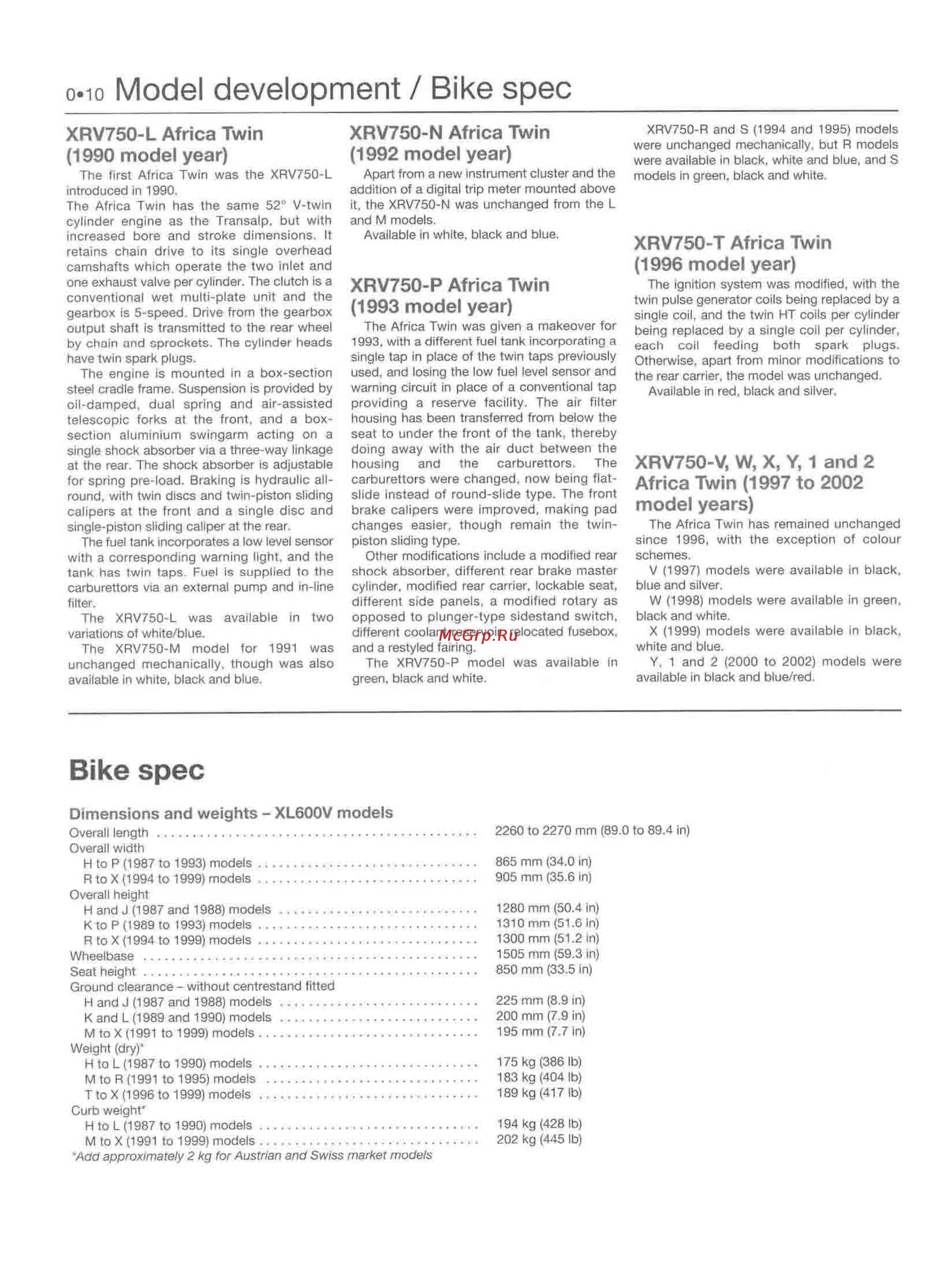 Honda TRANSALP XL600-650V (1987-2002) [11/291] Xrv750 t africa twin 1996 model year