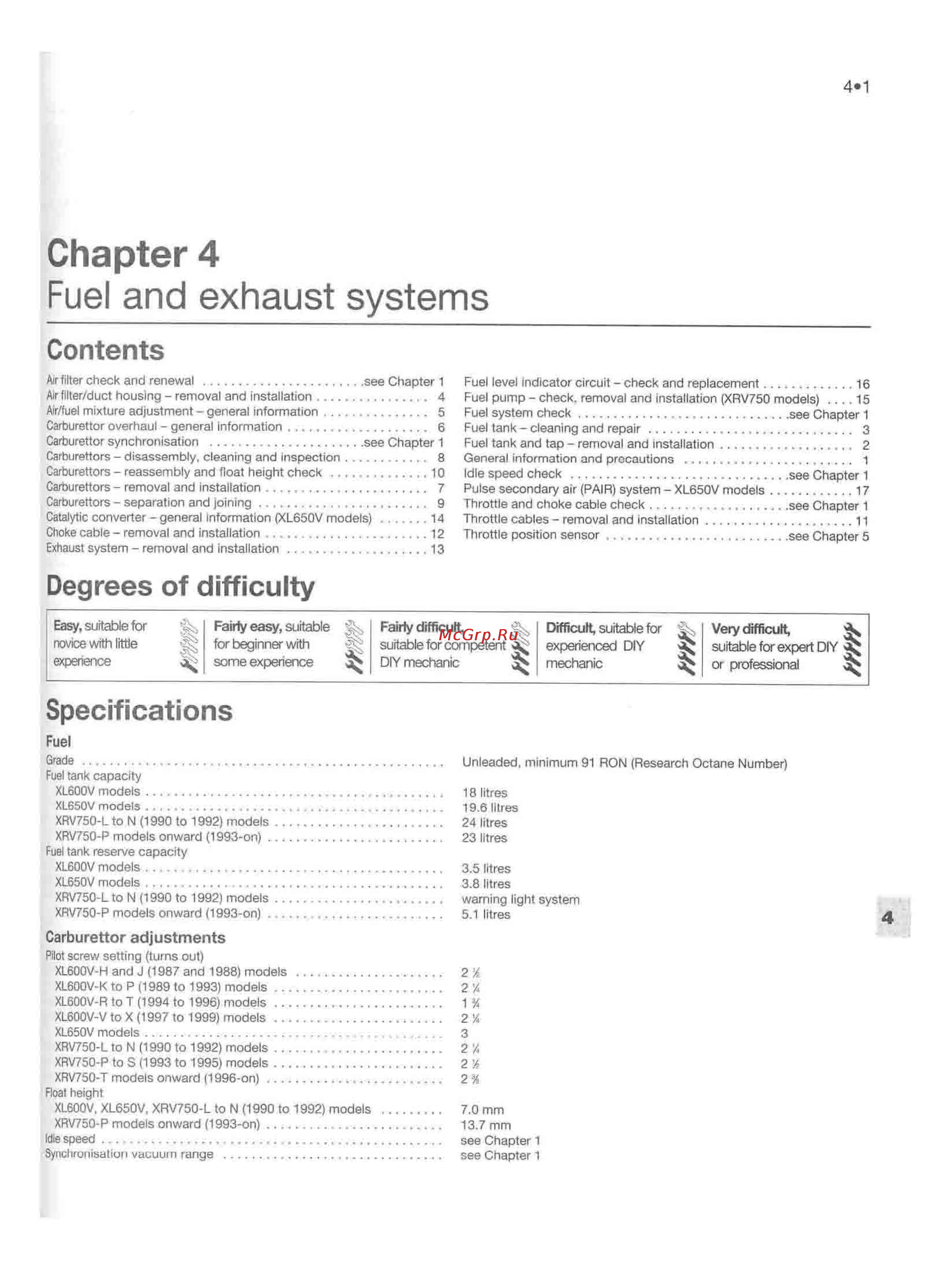 Honda TRANSALP XL600-650V (1987-2002) [128/291] Chapter 4 fuel and exhaust systems