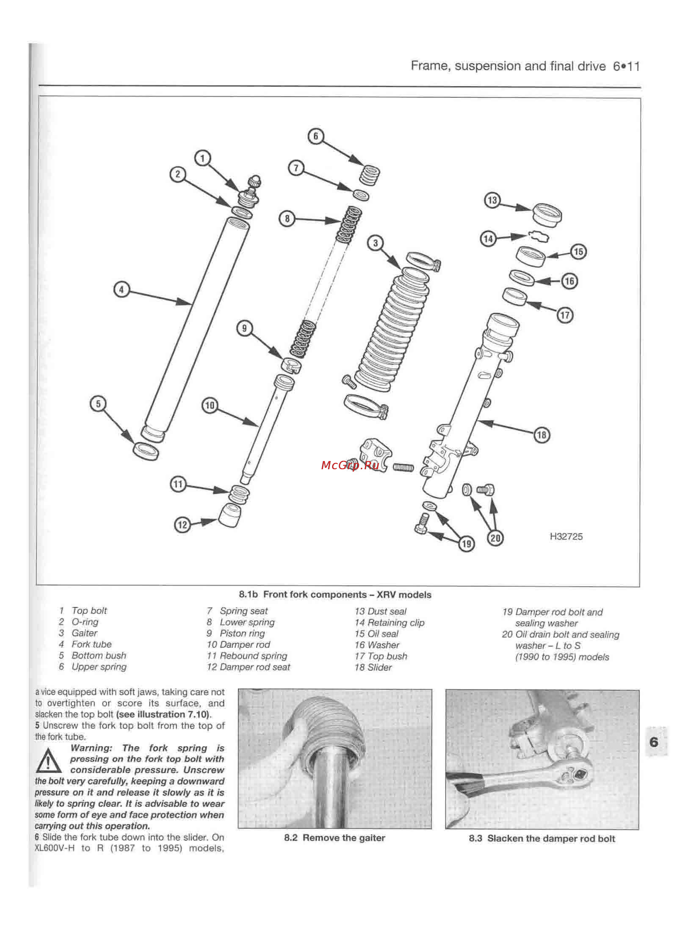 Honda TRANSALP XL600-650V (1987-2002) [169/291] Frame suspension and final drive 6 11