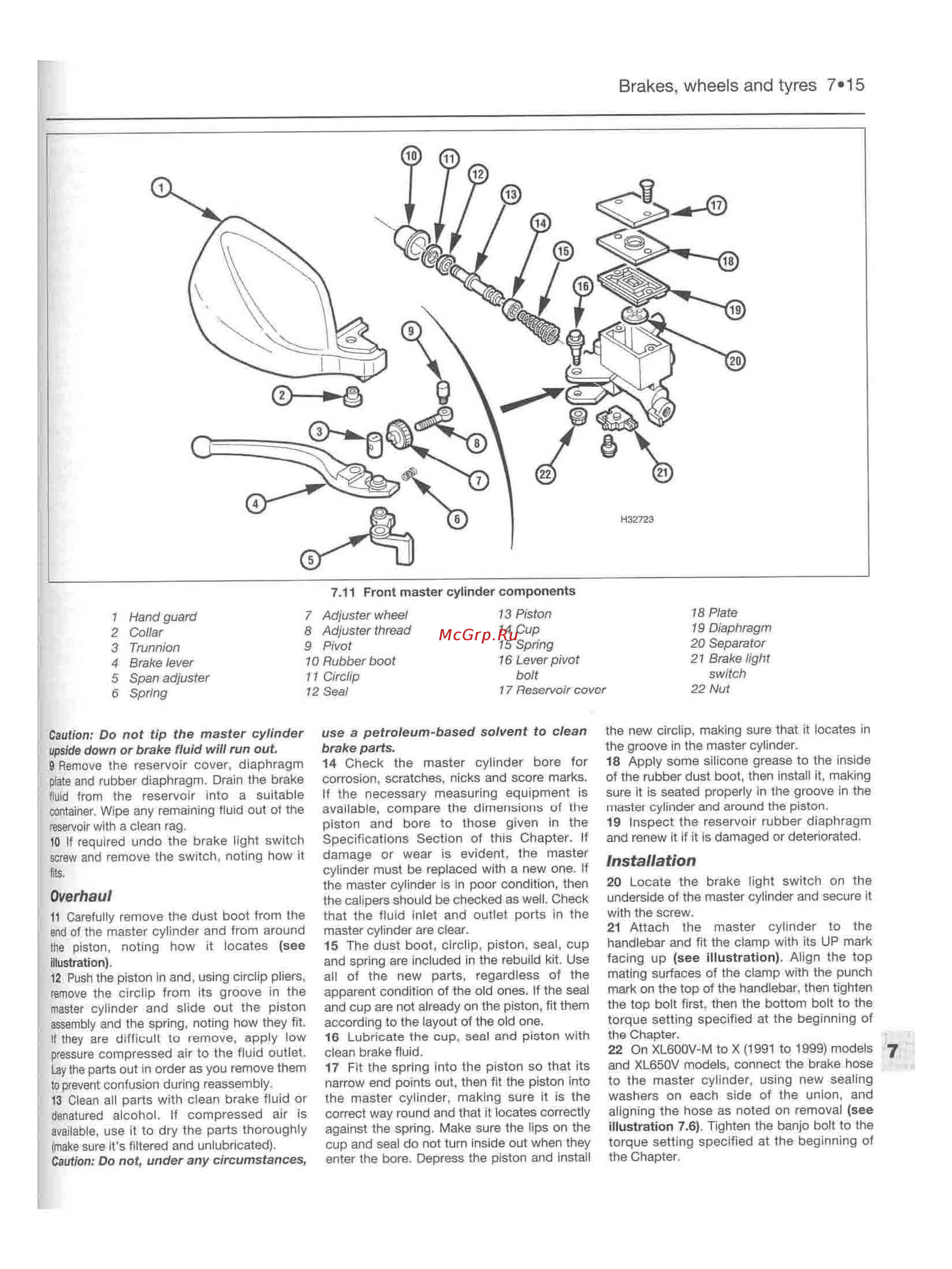 Honda TRANSALP XL600-650V (1987-2002) [200/291] Brakes wheels and tyres 7 15