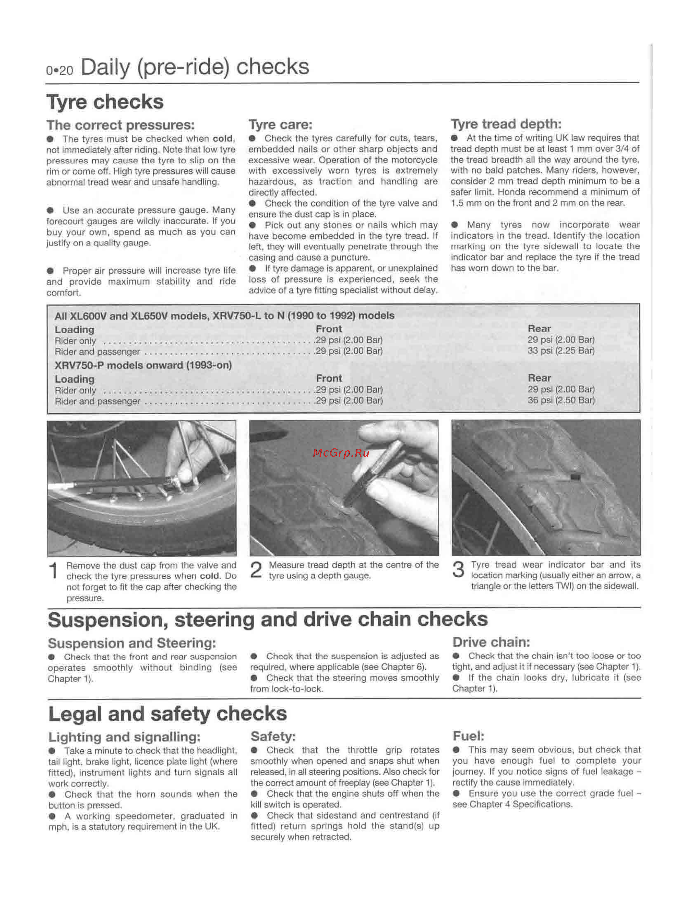 Honda AFRICA TWIN XRV750 (1987-2002) [21/291] Lighting and signalling