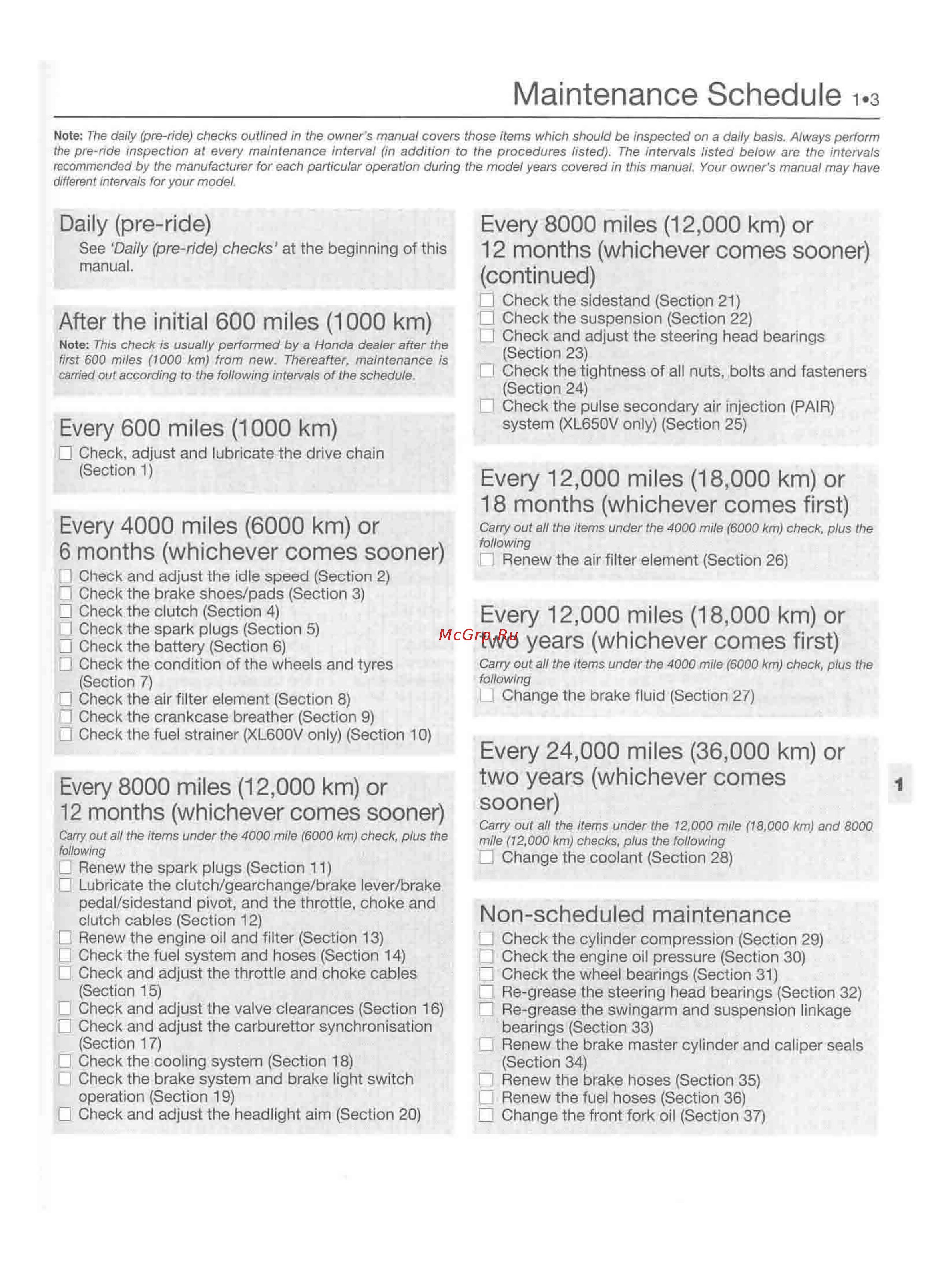 Honda TRANSALP XL600-650V (1987-2002) [24/291] Maintenance schedule