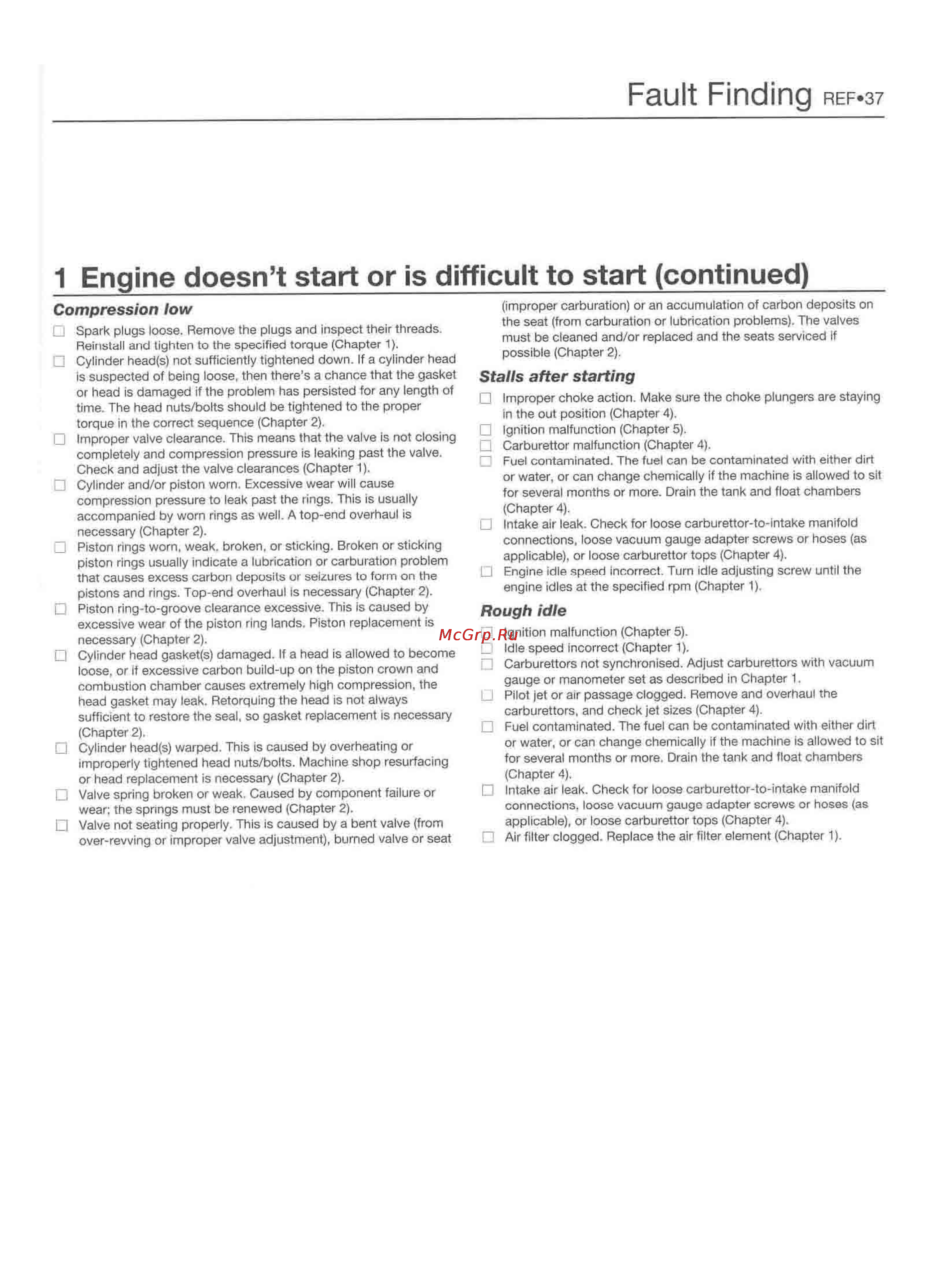 Honda TRANSALP XL600-650V (1987-2002) [284/291] Fault finding