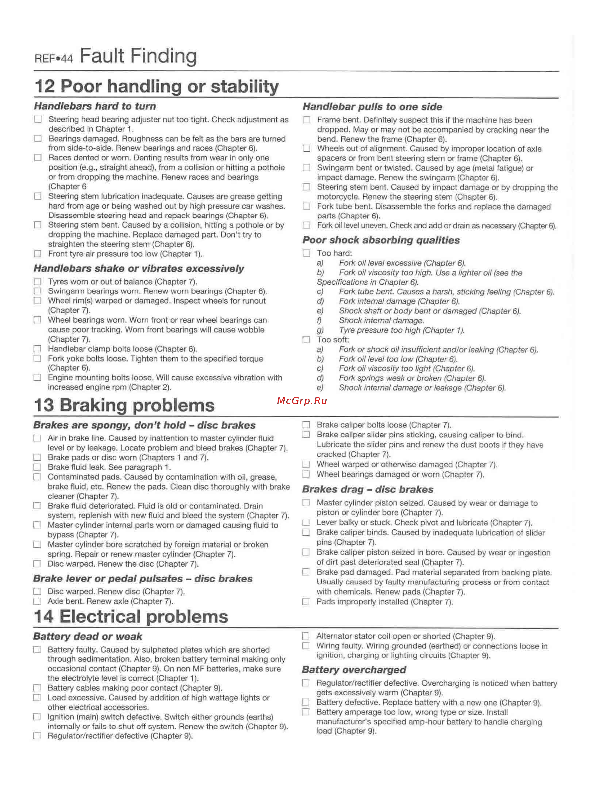 Honda AFRICA TWIN XRV750 (1987-2002) [291/291] Battery dead or weak