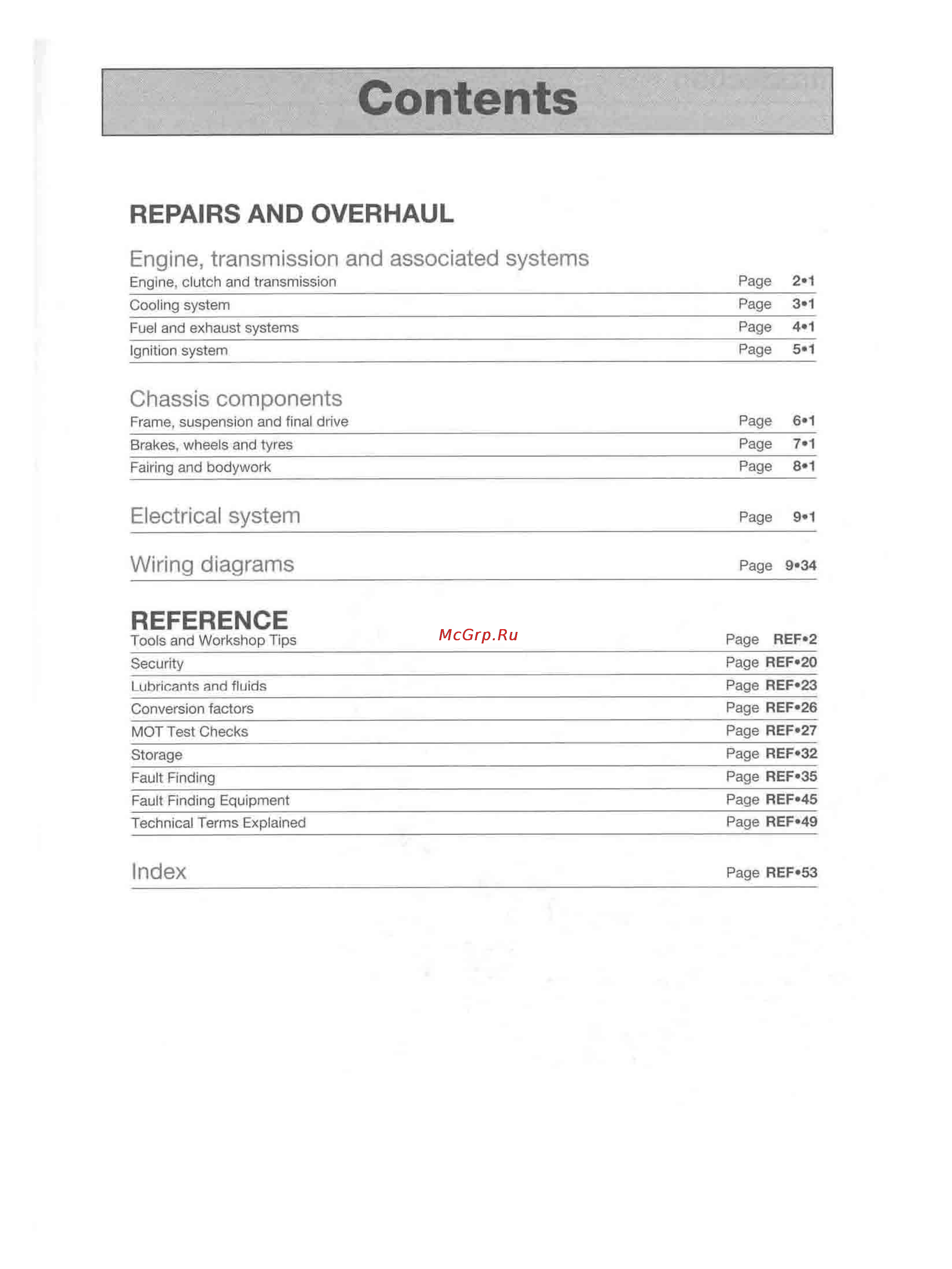 Honda TRANSALP XL600-650V (1987-2002) [4/291] Electrical system