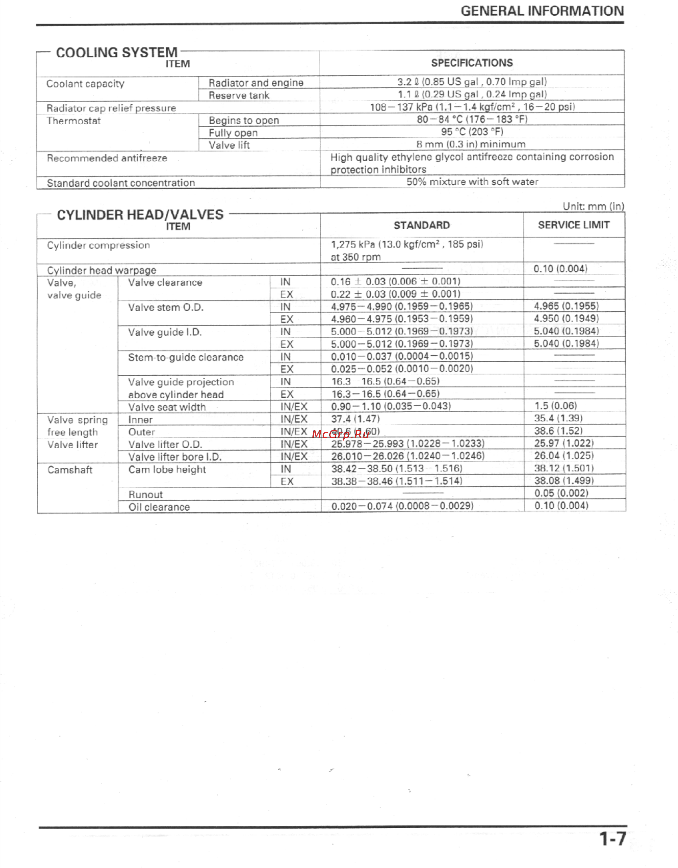 Honda CBR1100XX (1999-2002) [10/559] General information