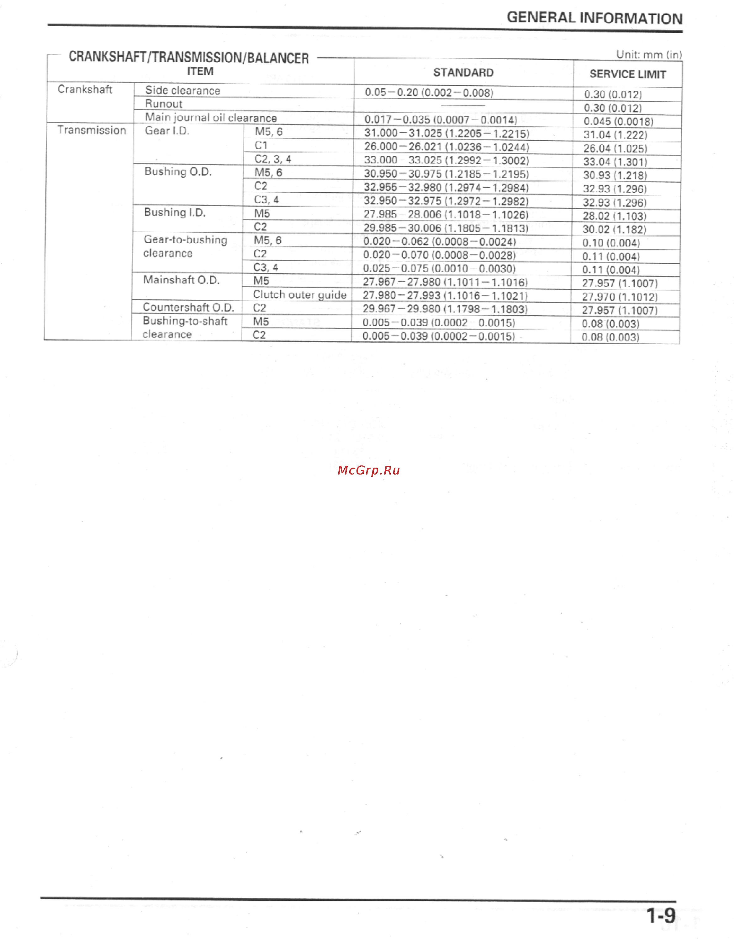 Honda CBR1100XX (1999-2002) [12/559] General information
