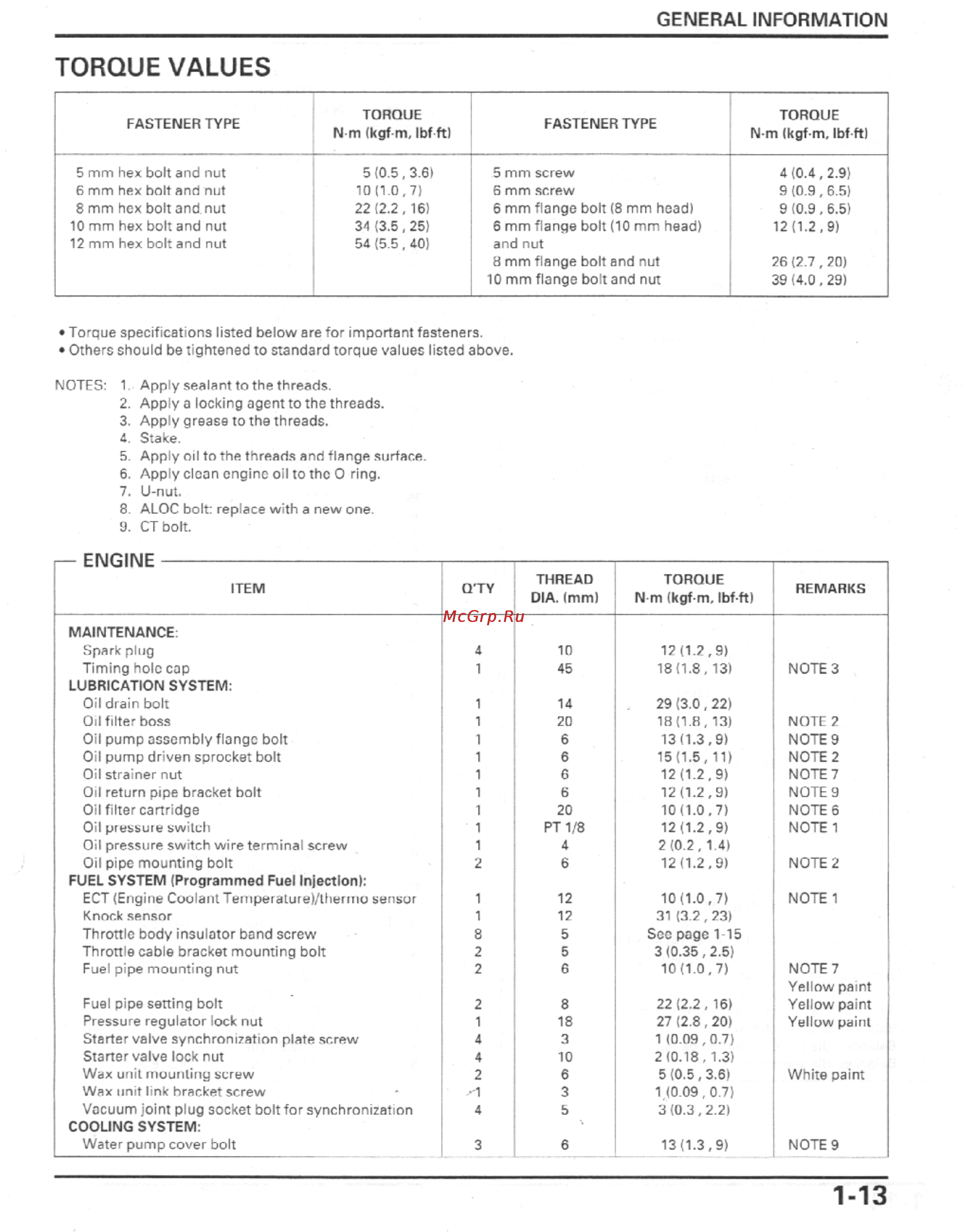 Honda CBR1100XX (1999-2002) [16/559] Torque values
