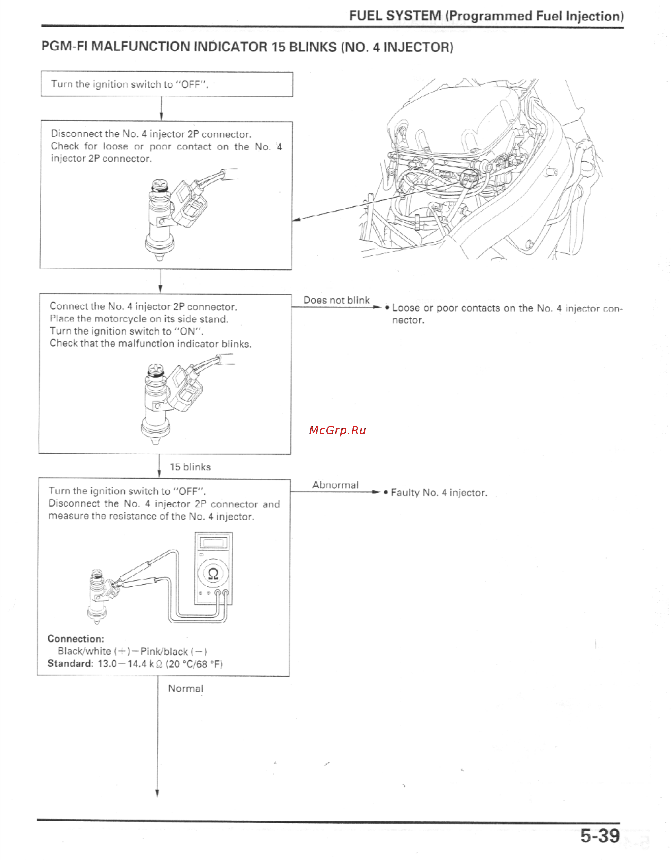 Honda CBR1100XX (1999-2002) [178/559] Fuel system programmed fuel injection
