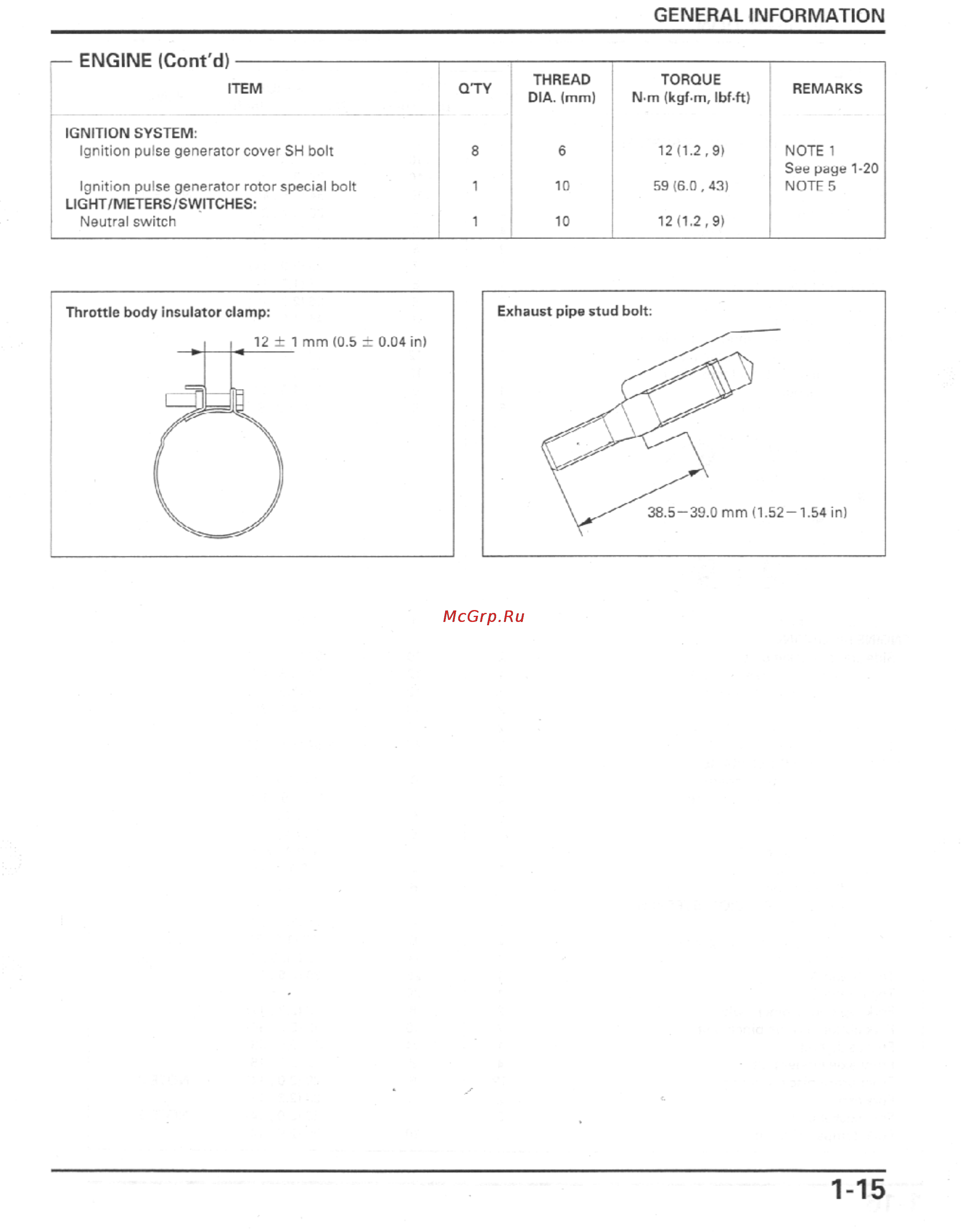 Honda CBR1100XX (1999-2002) [18/559] General information