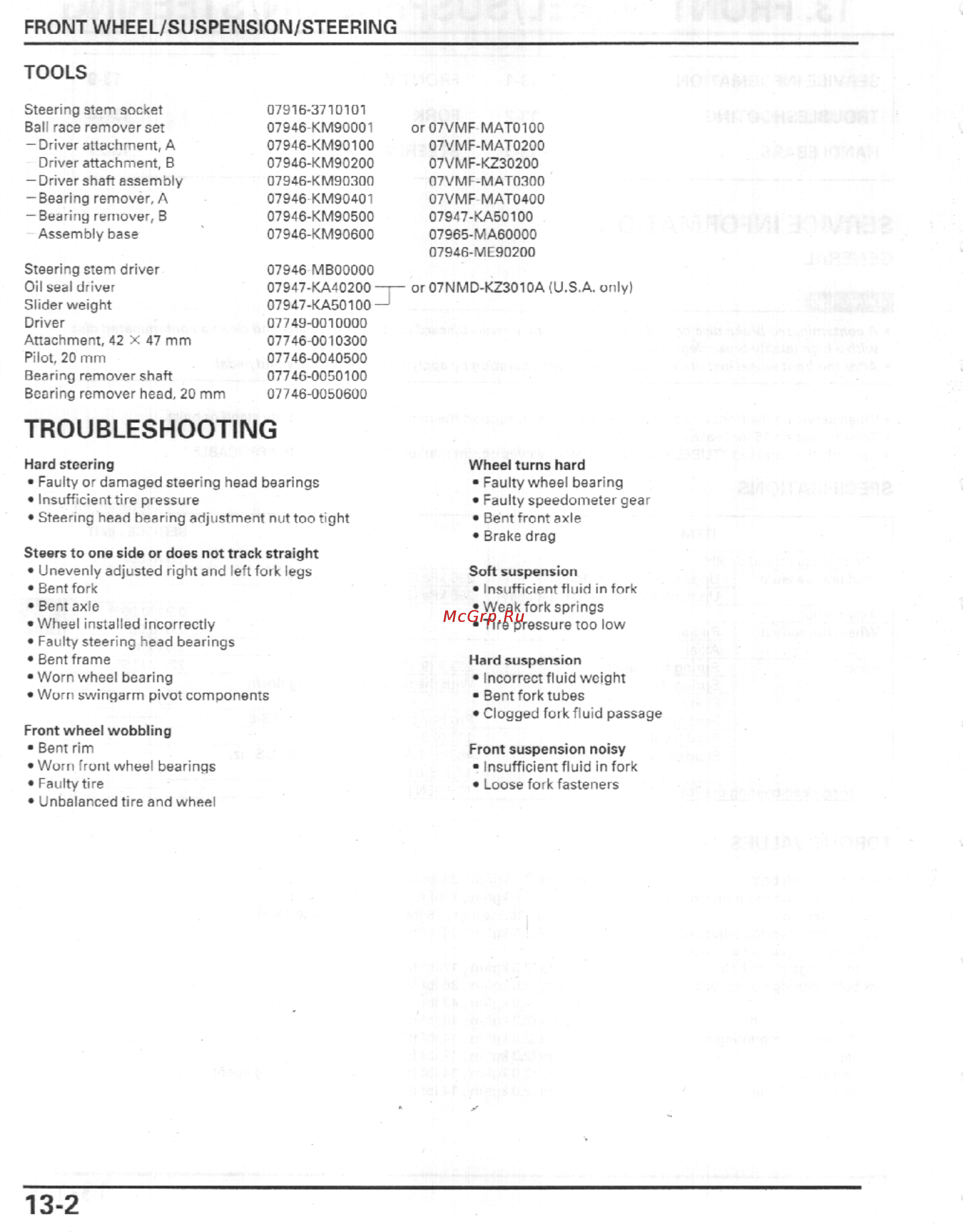 Honda CBR1100XX (1999-2002) [377/559] Troubleshooting