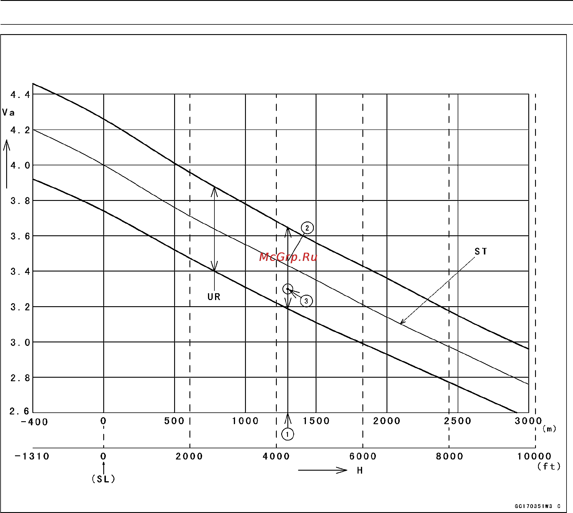 Kawasaki VULCAN 1600 CLASSIC (2003) [114/575] 56 fuel system dfi