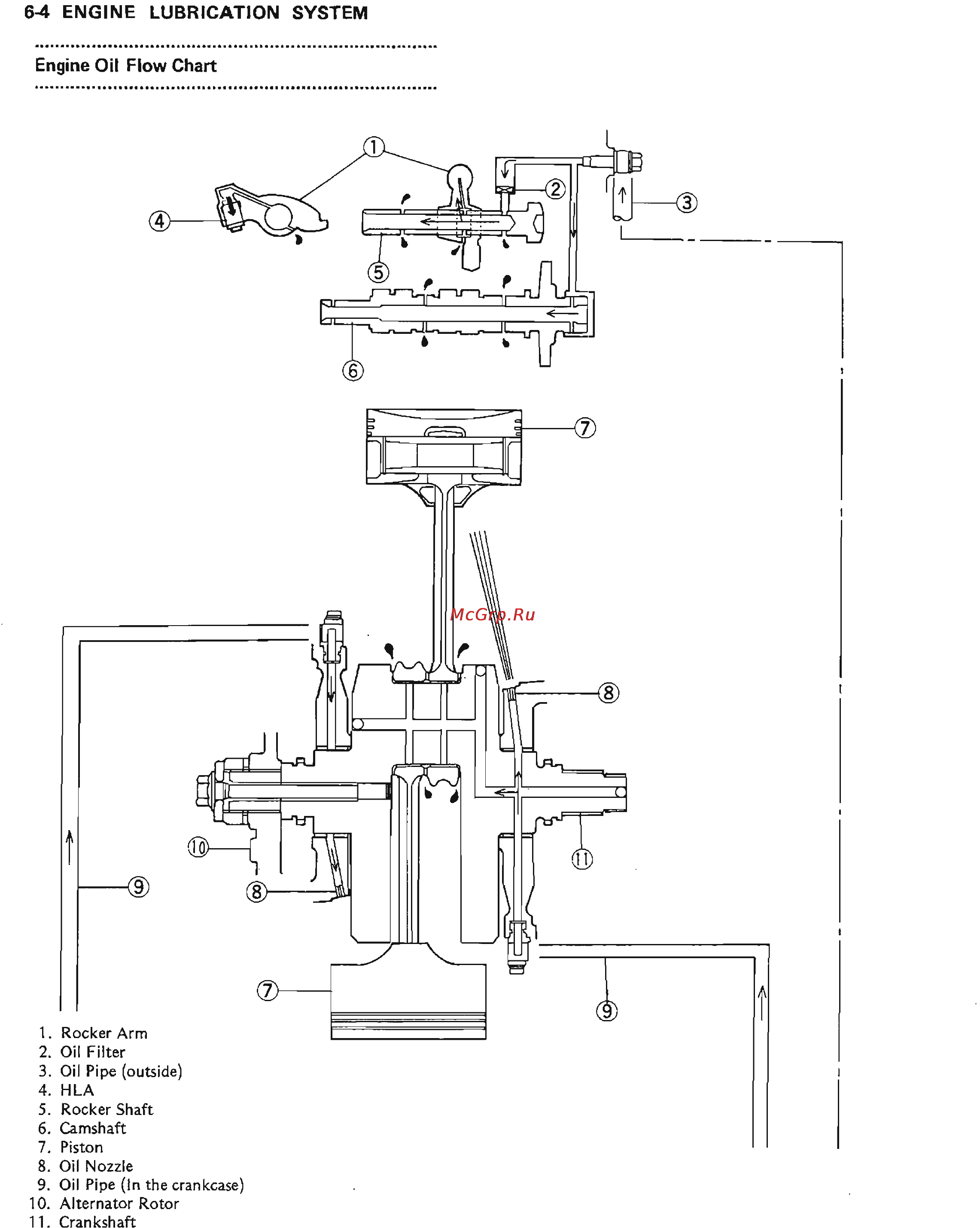Kawasaki VN1500 (1987-1999) [100/270] Http manuals magnamaniac com