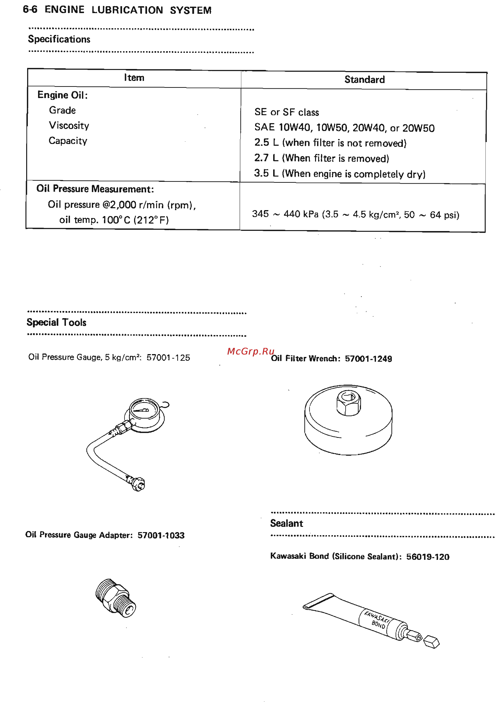 Kawasaki VN1500 (1987-1999) [102/270] Http manuals magnamaniac com