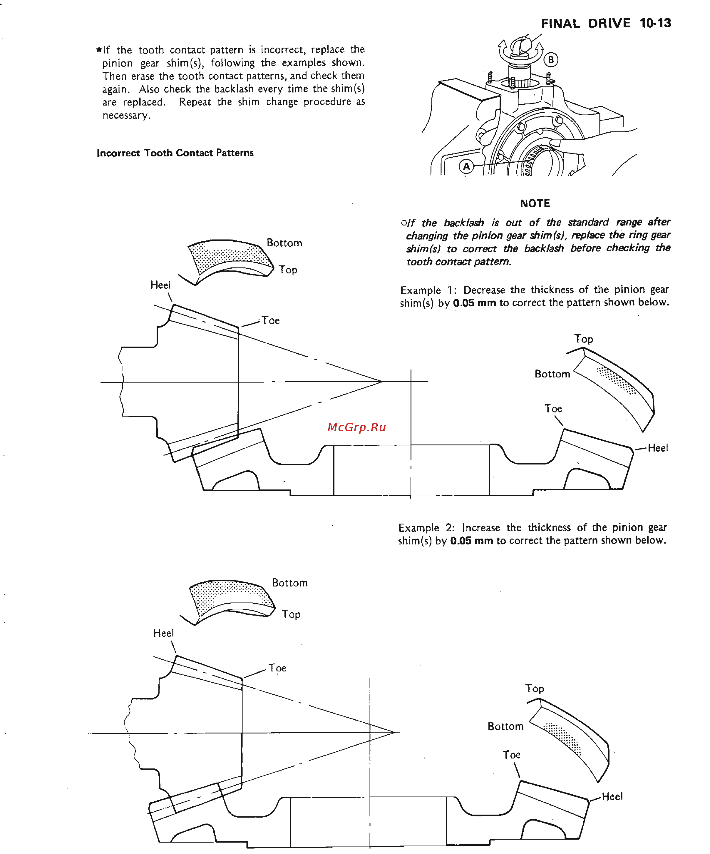 Kawasaki VN1500 (1987-1999) [170/270] Http manuals magnamaniac com