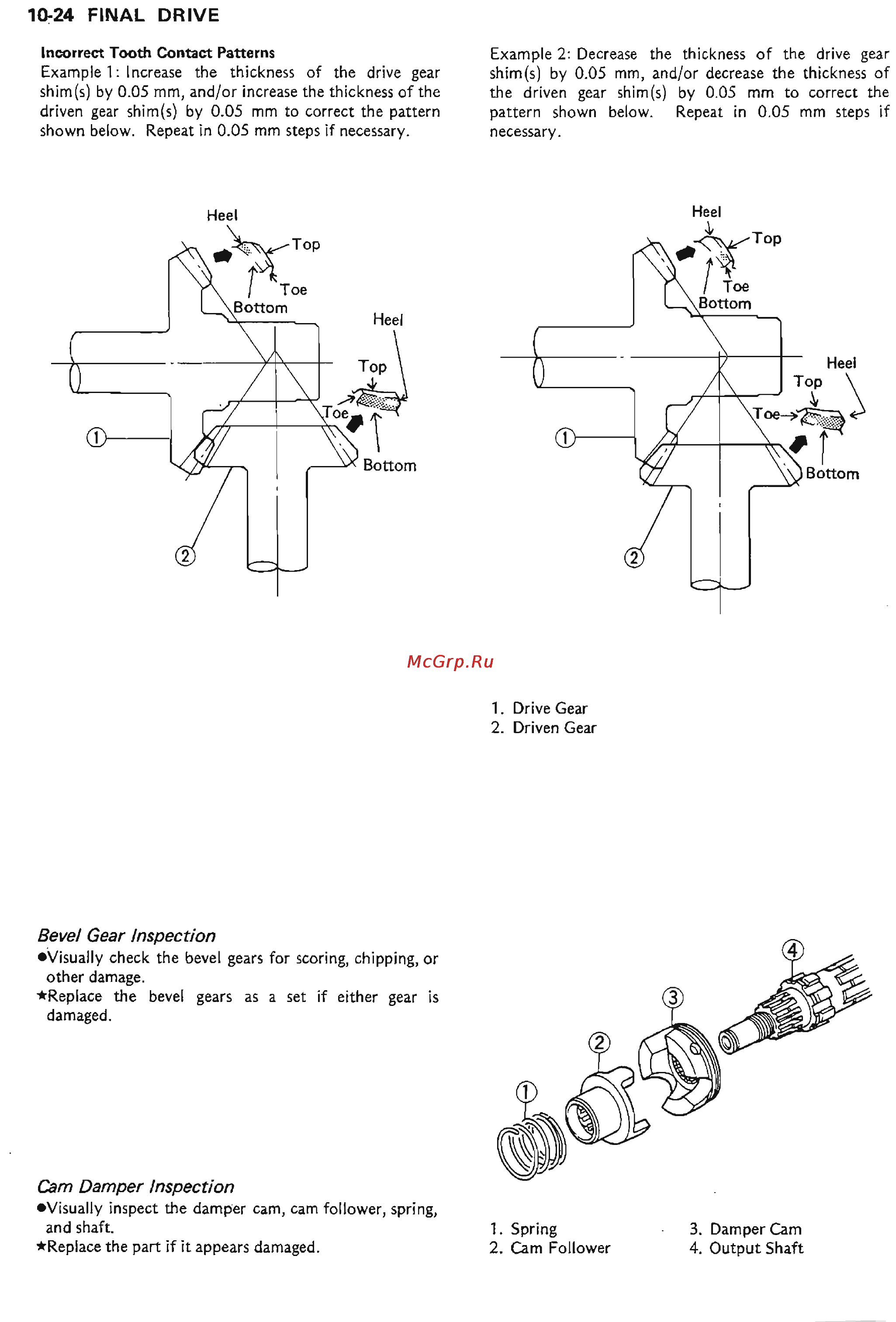 Kawasaki VN1500 (1987-1999) [181/270] Http manuals magnamaniac com