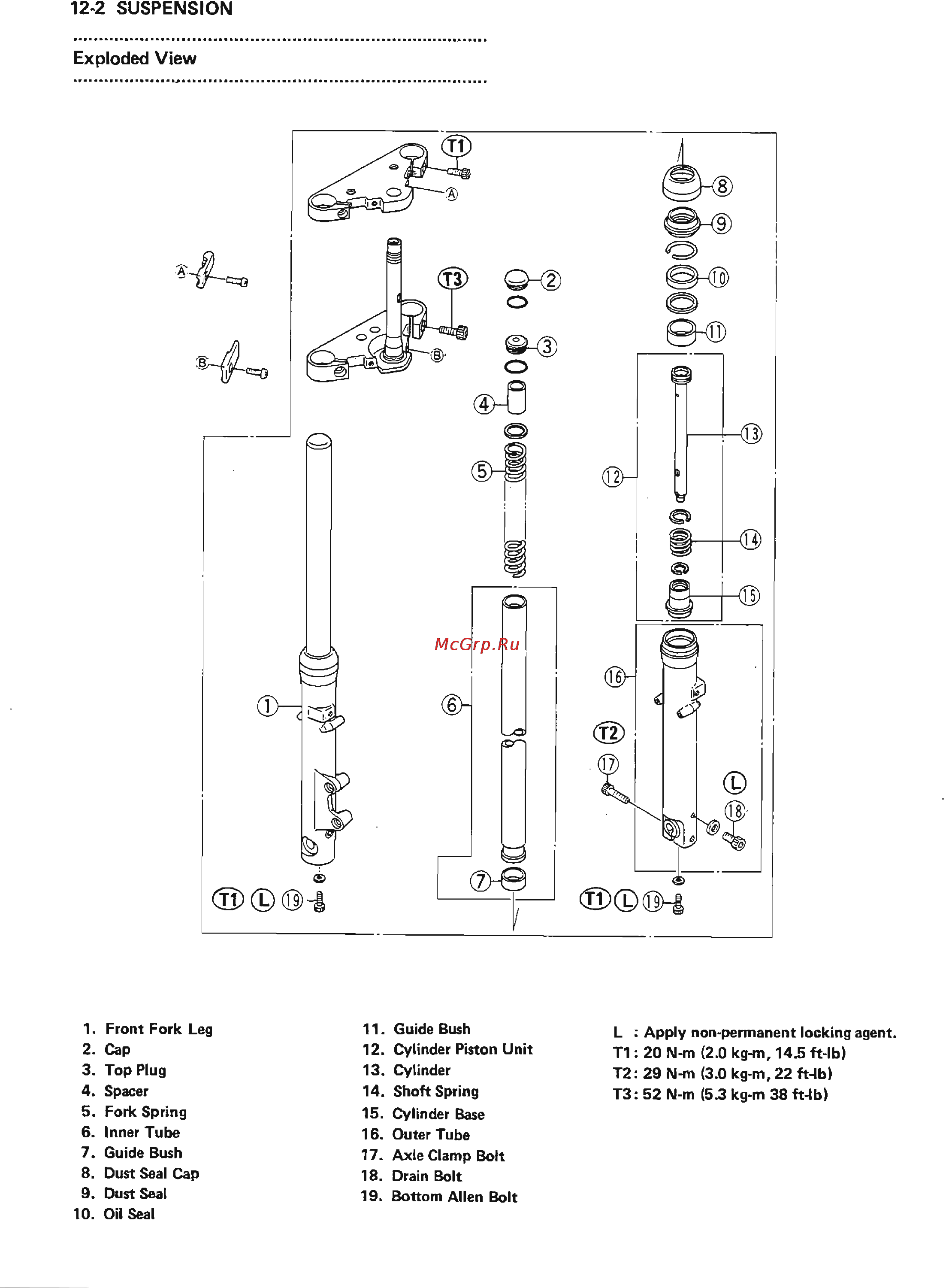 Kawasaki VN1500 (1987-1999) [195/270] 2 suspenston