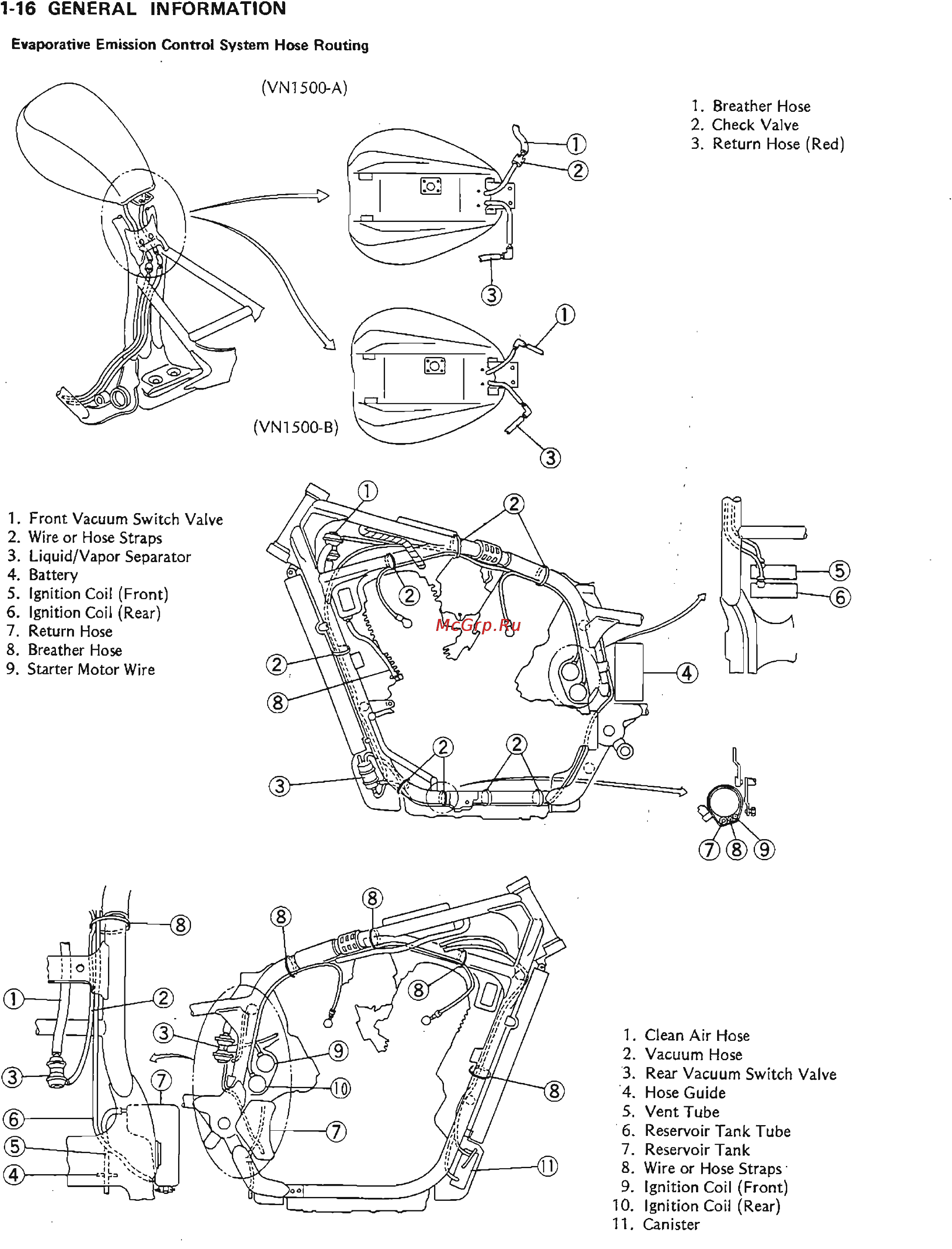 Kawasaki VN1500 (1987-1999) [25/270] Http manuals magnamaniac com