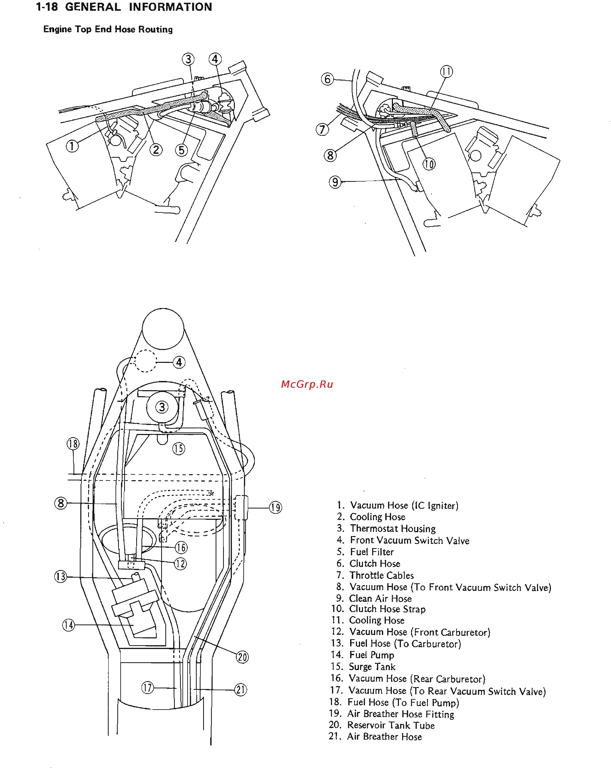 Kawasaki VN1500 (1987-1999) [27/270] Http manuals magnamaniac com