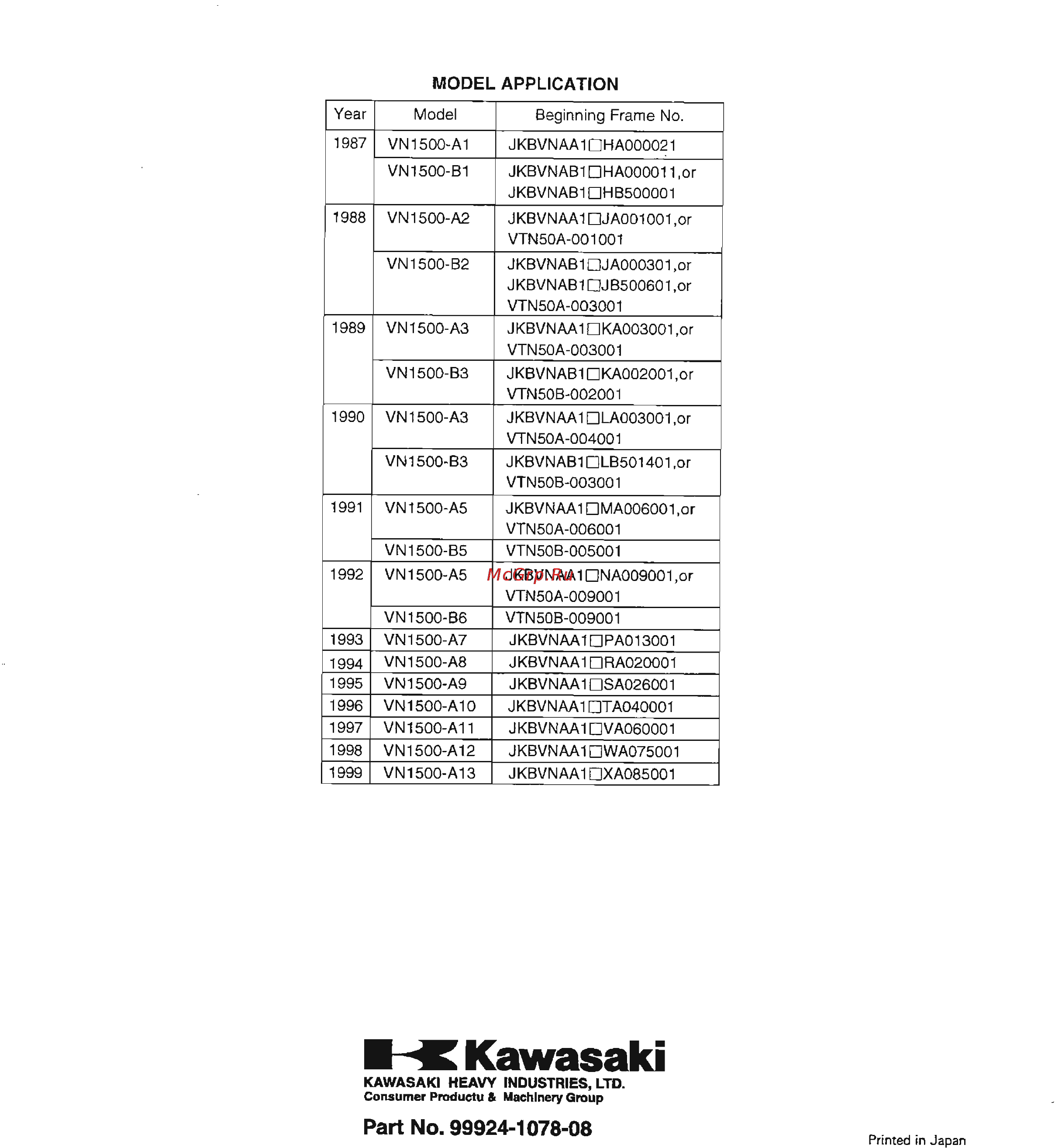 Kawasaki VN1500 (1987-1999) [270/270] Lkawasaki