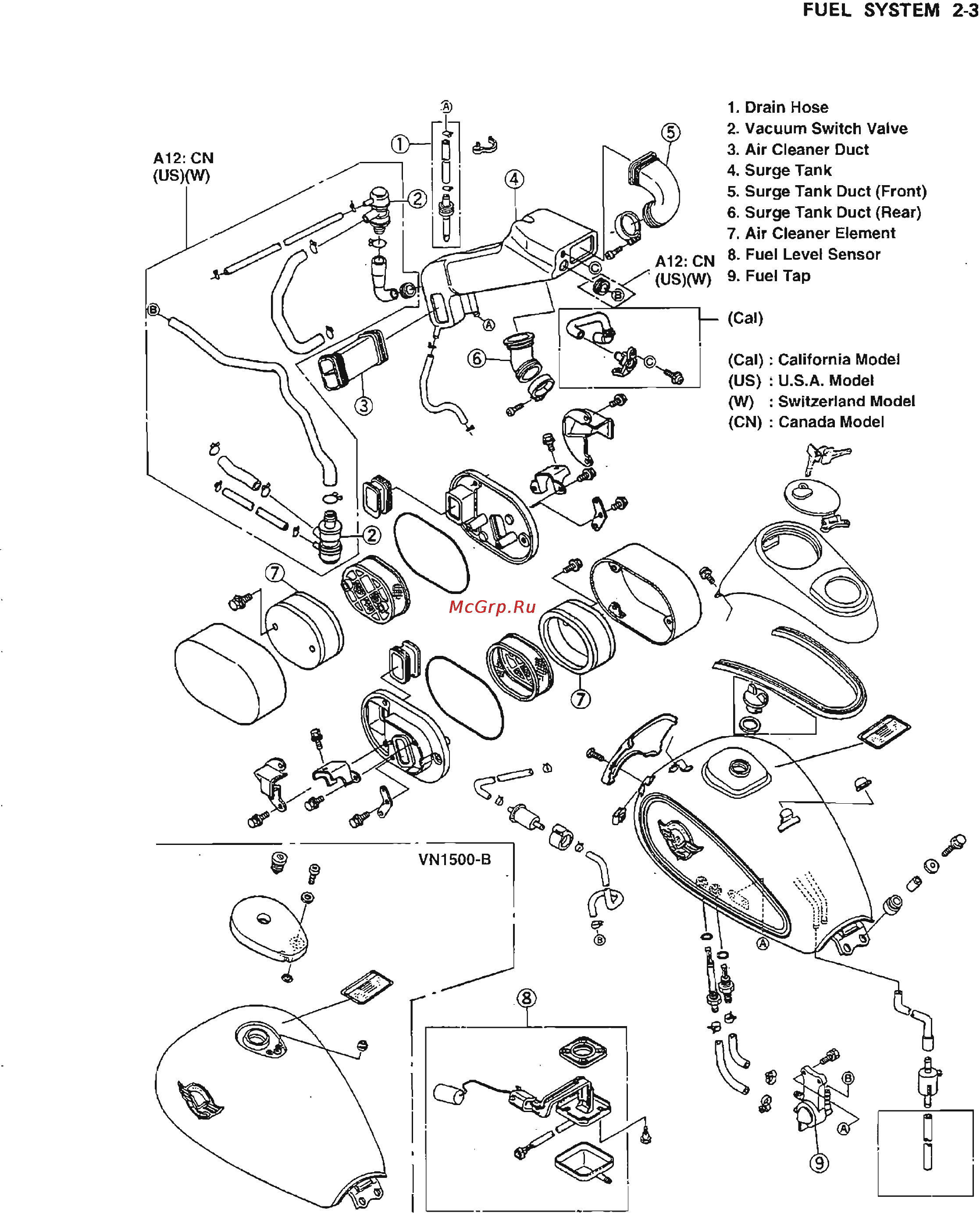 Kawasaki VN1500 (1987-1999) [30/270] Http manuals magnamaniac com