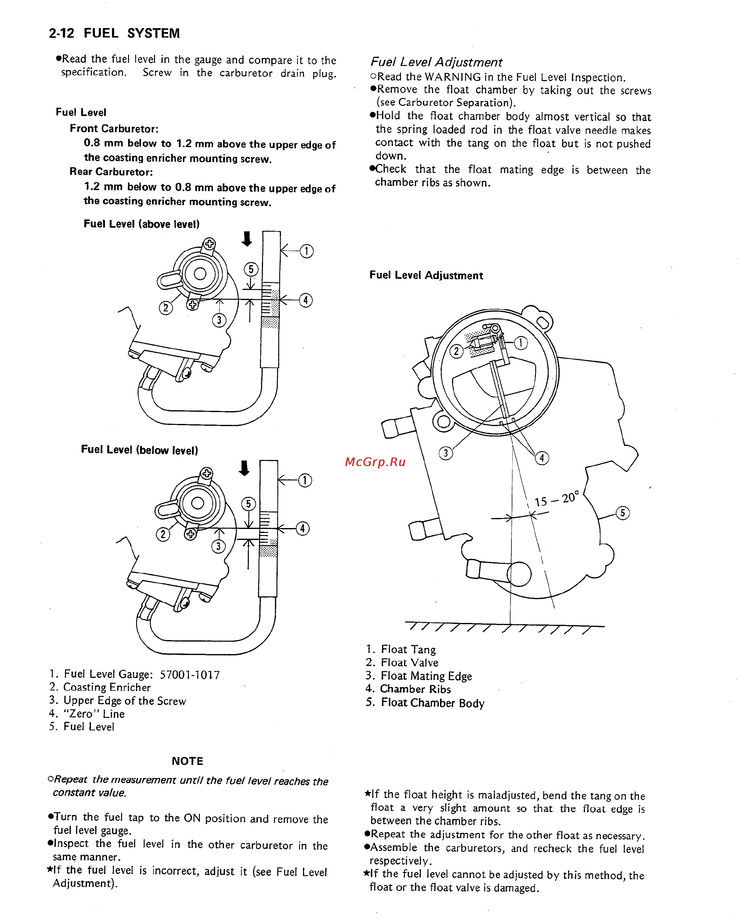 Kawasaki VULCAN VN750 (2000) [28/2395] Fuel level adjustment