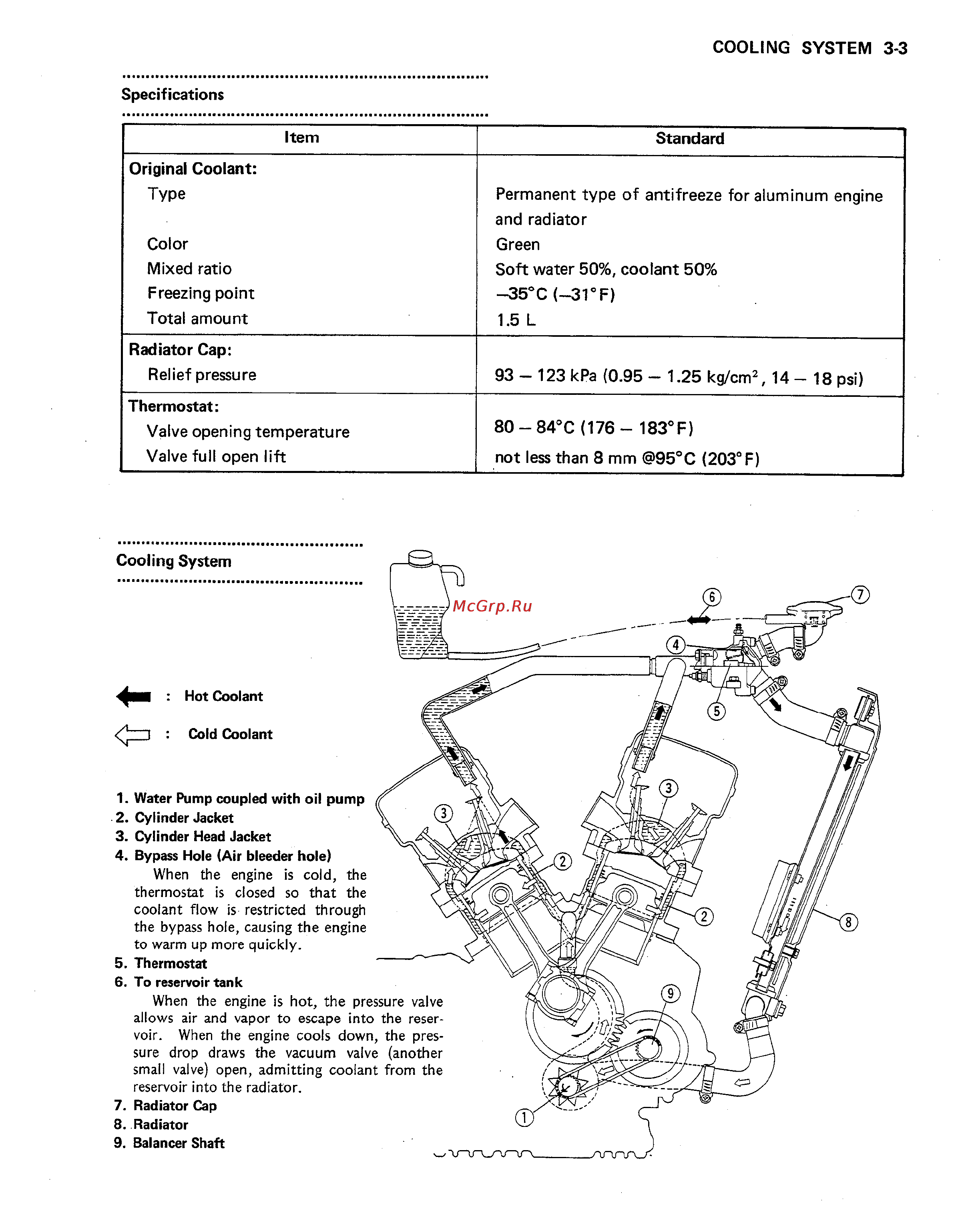 Kawasaki VULCAN VN750 (2000) [47/2395] Specifications