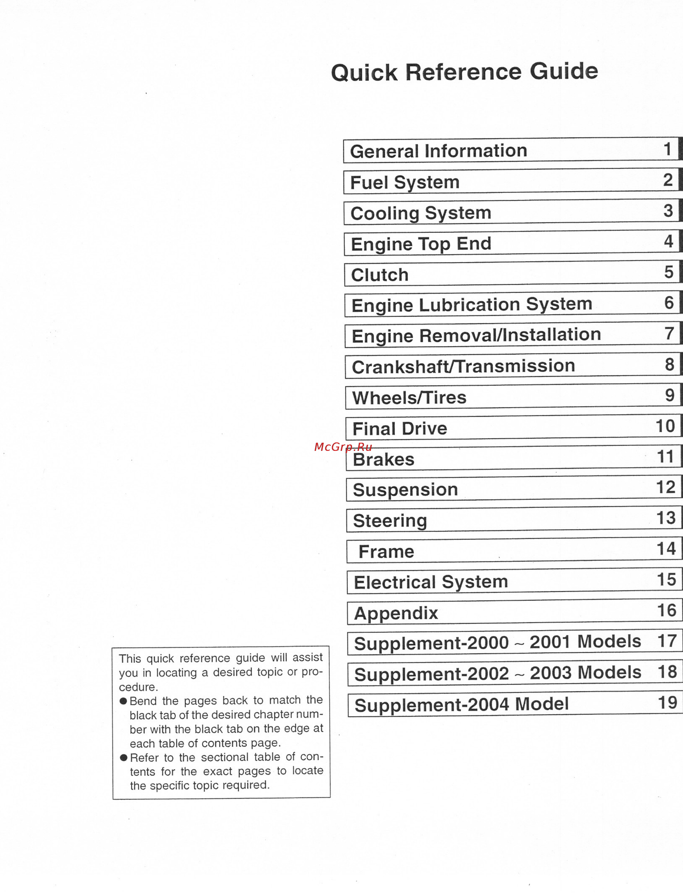 Kawasaki VULCAN 800 (1996-2004) [2/405] Quick reference guide