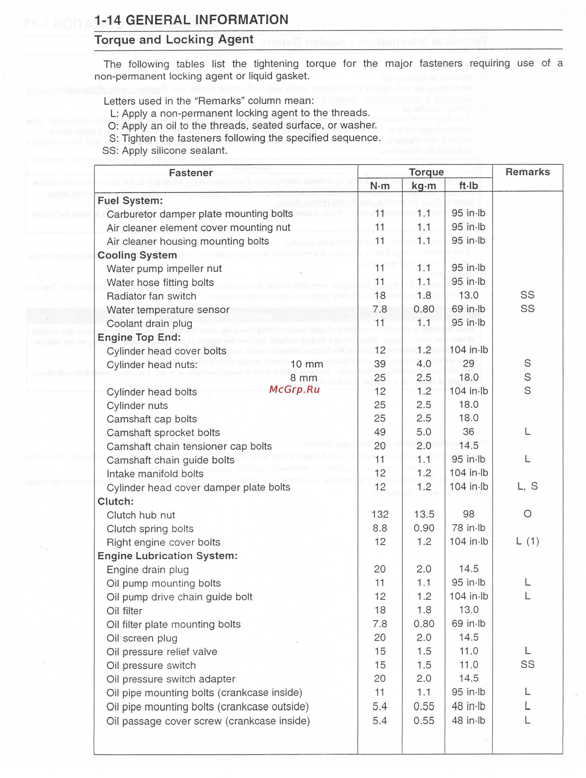 Kawasaki VN800 (1996-2004) [23/405] Http manuals ma2namaniac com