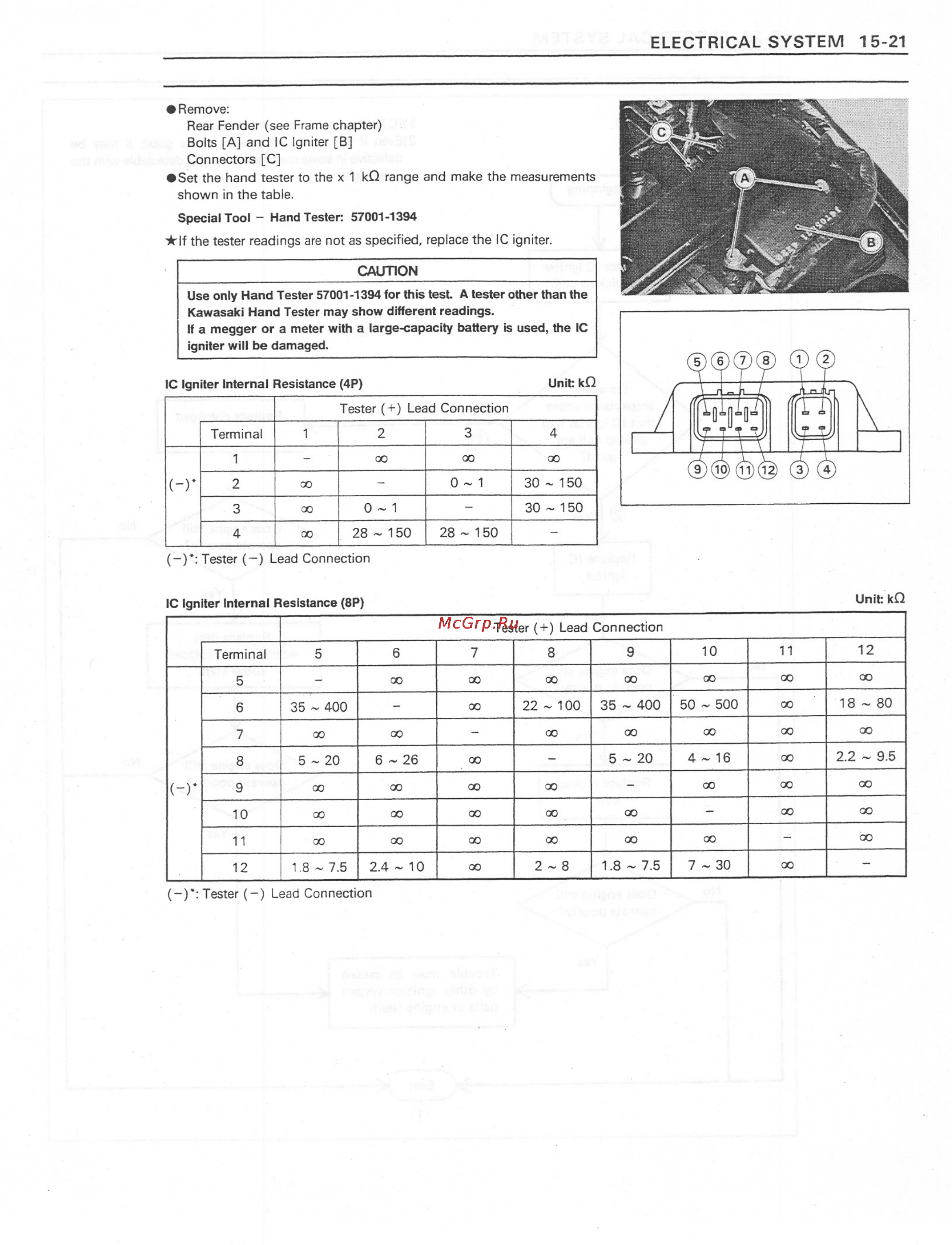 Kawasaki VN800 (1996-2004) [248/405] Http manuals magnamaniac com