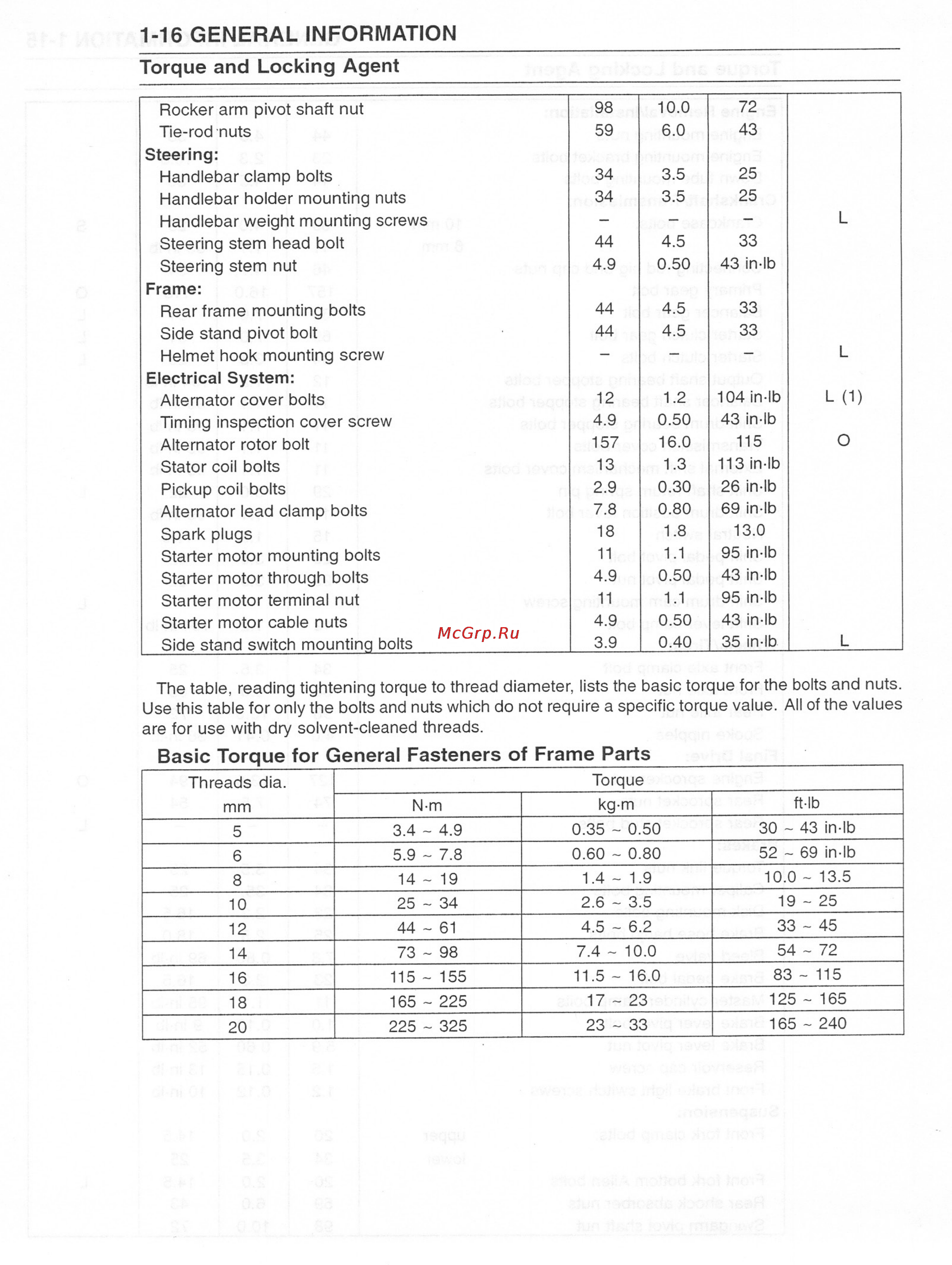 Kawasaki VN800 (1996-2004) [25/405] Http manuals magnamaniac com