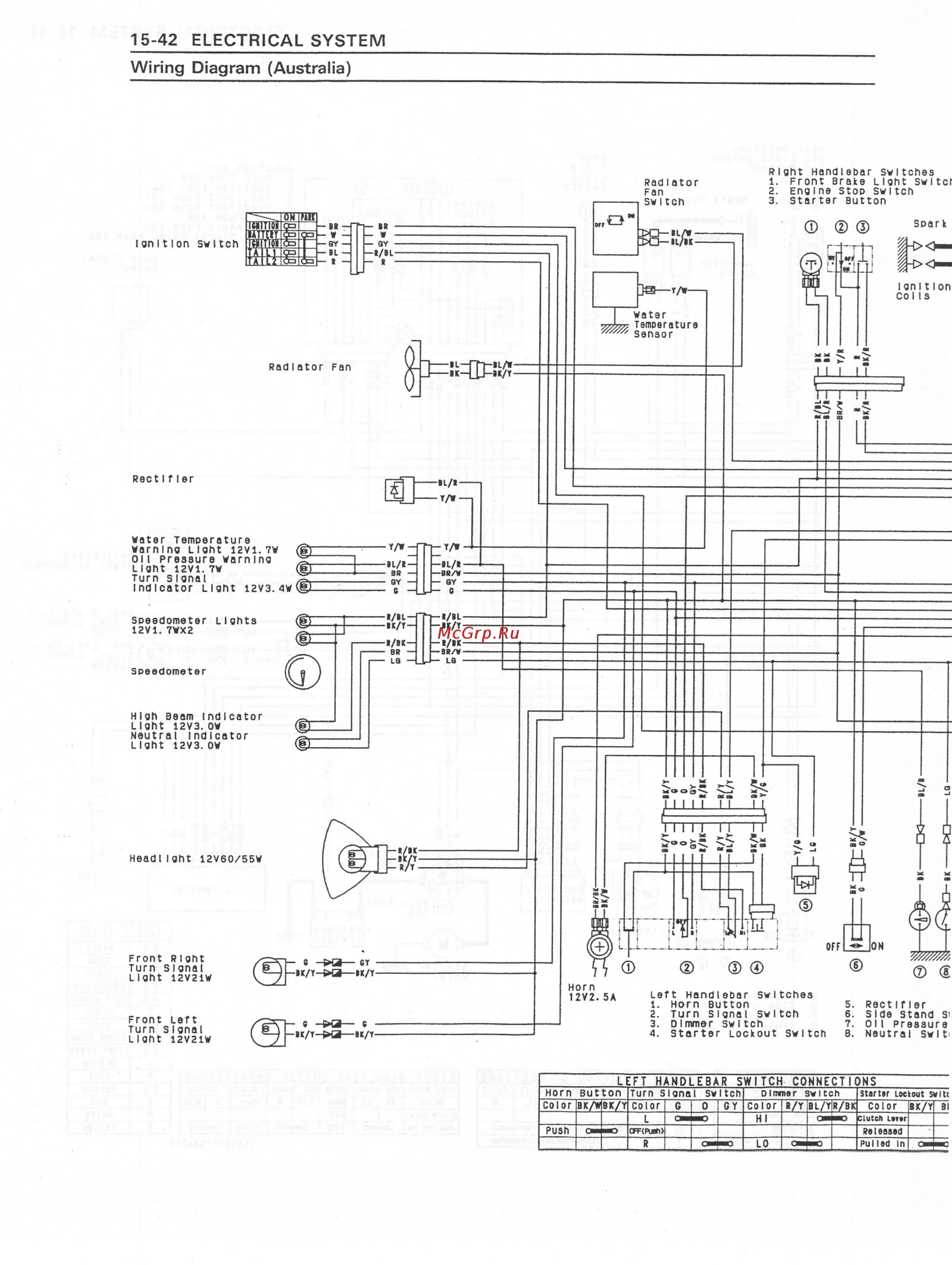 Kawasaki VN800 (1996-2004) [269/405] Http manuals magnamaniac com