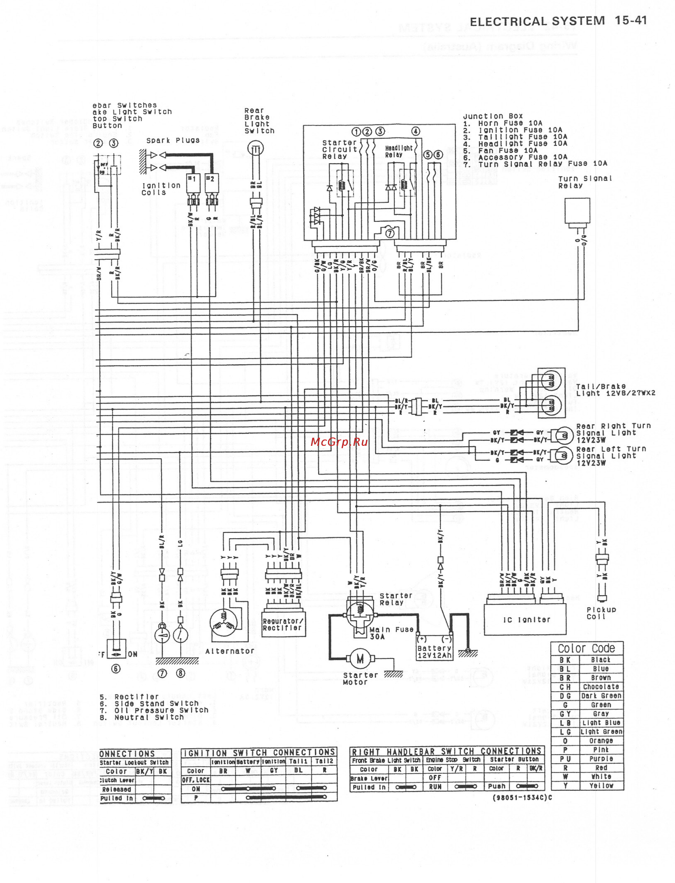 Kawasaki VN800 (1996-2004) [270/405] Http manuals magnamaniac com