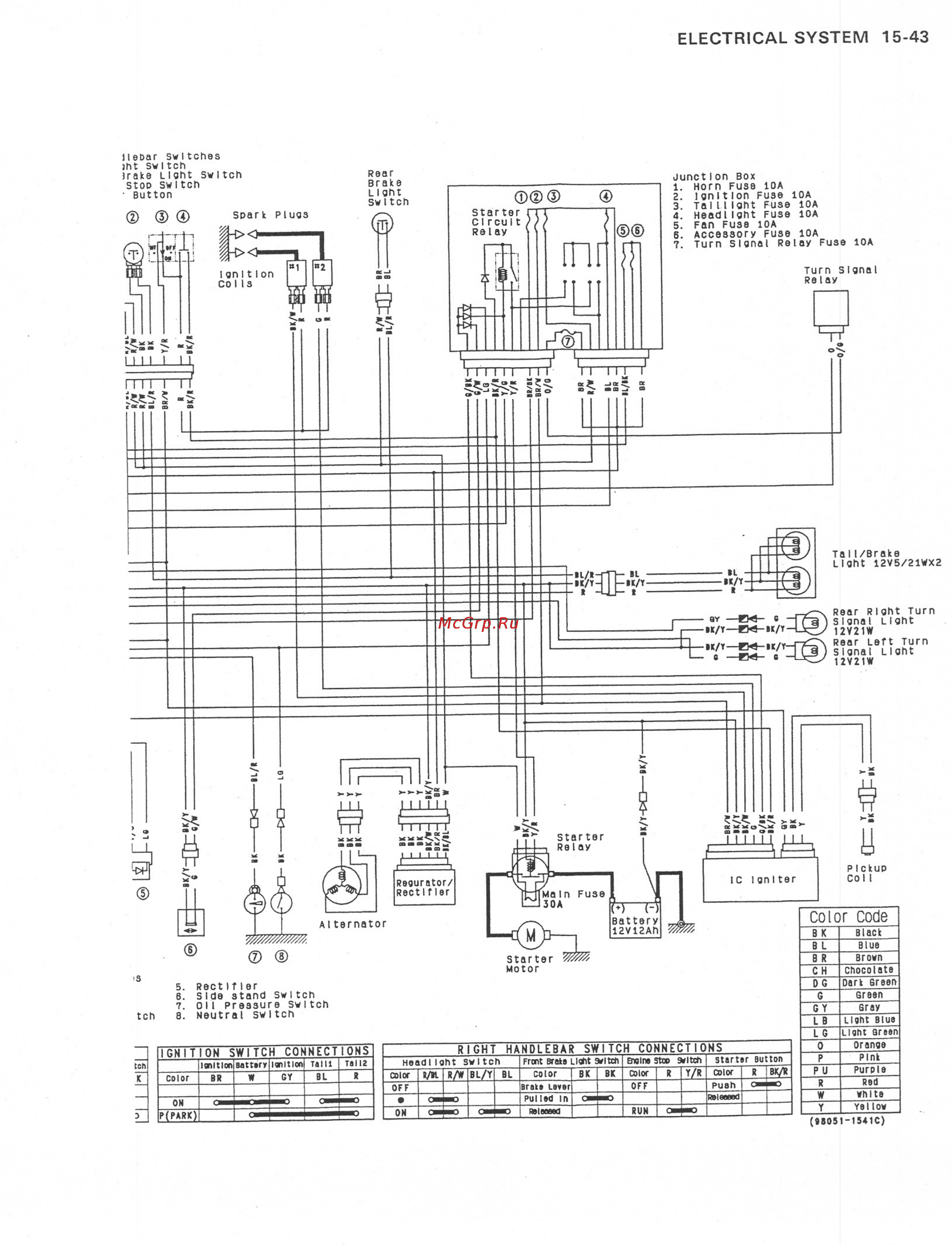 Kawasaki VN800 (1996-2004) [274/405] Http manuals magnamaniac com