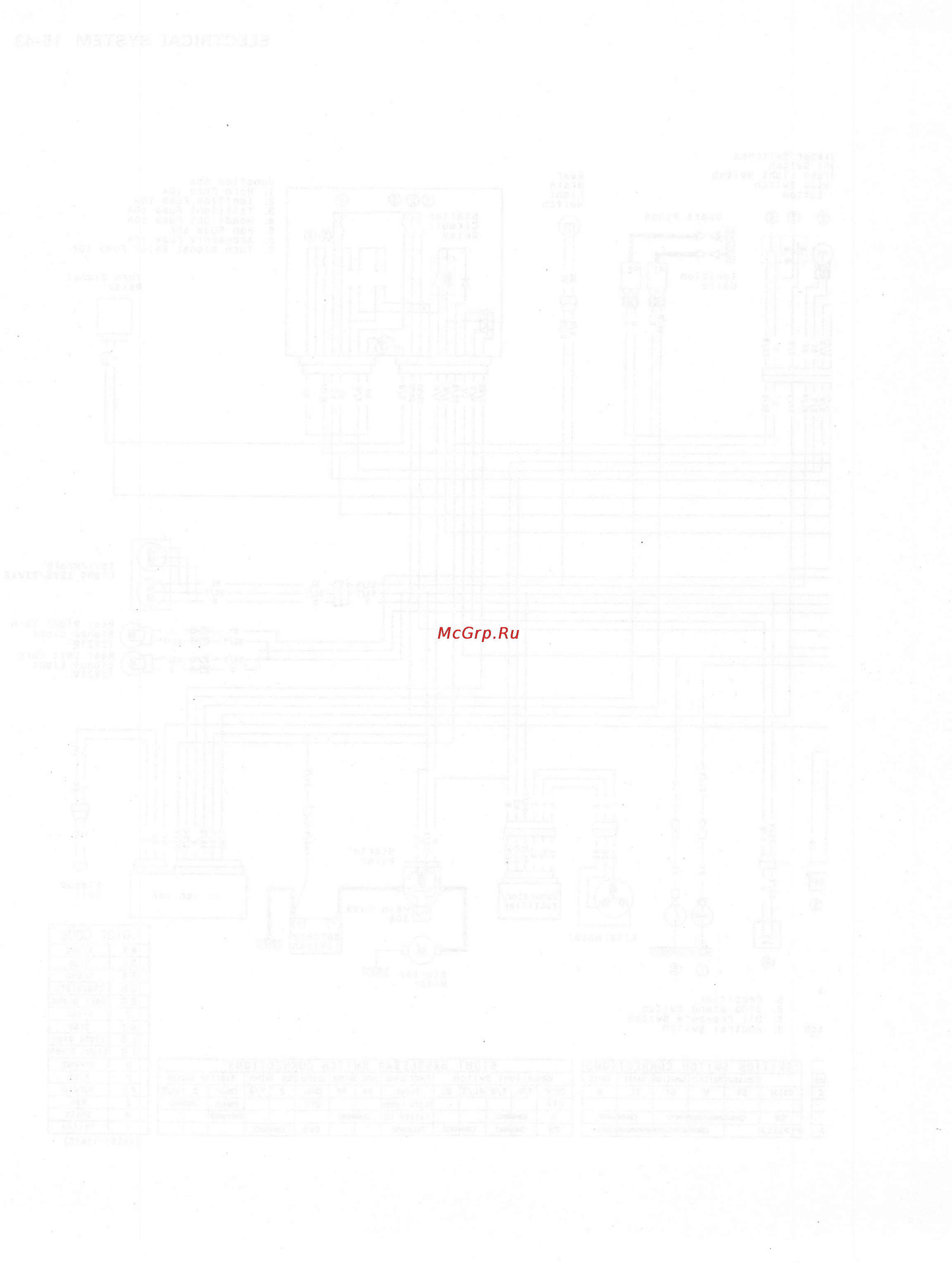 Kawasaki VN800 (1996-2004) [275/405] Http manuals magnamaniac com