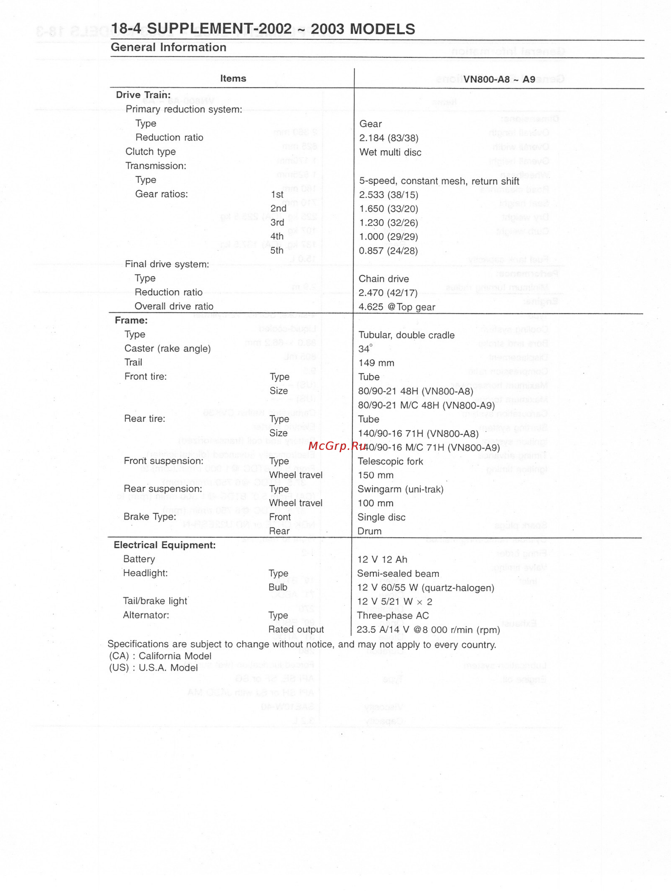 Kawasaki VN800 (1996-2004) [299/405] Http manuals magnamaniac com