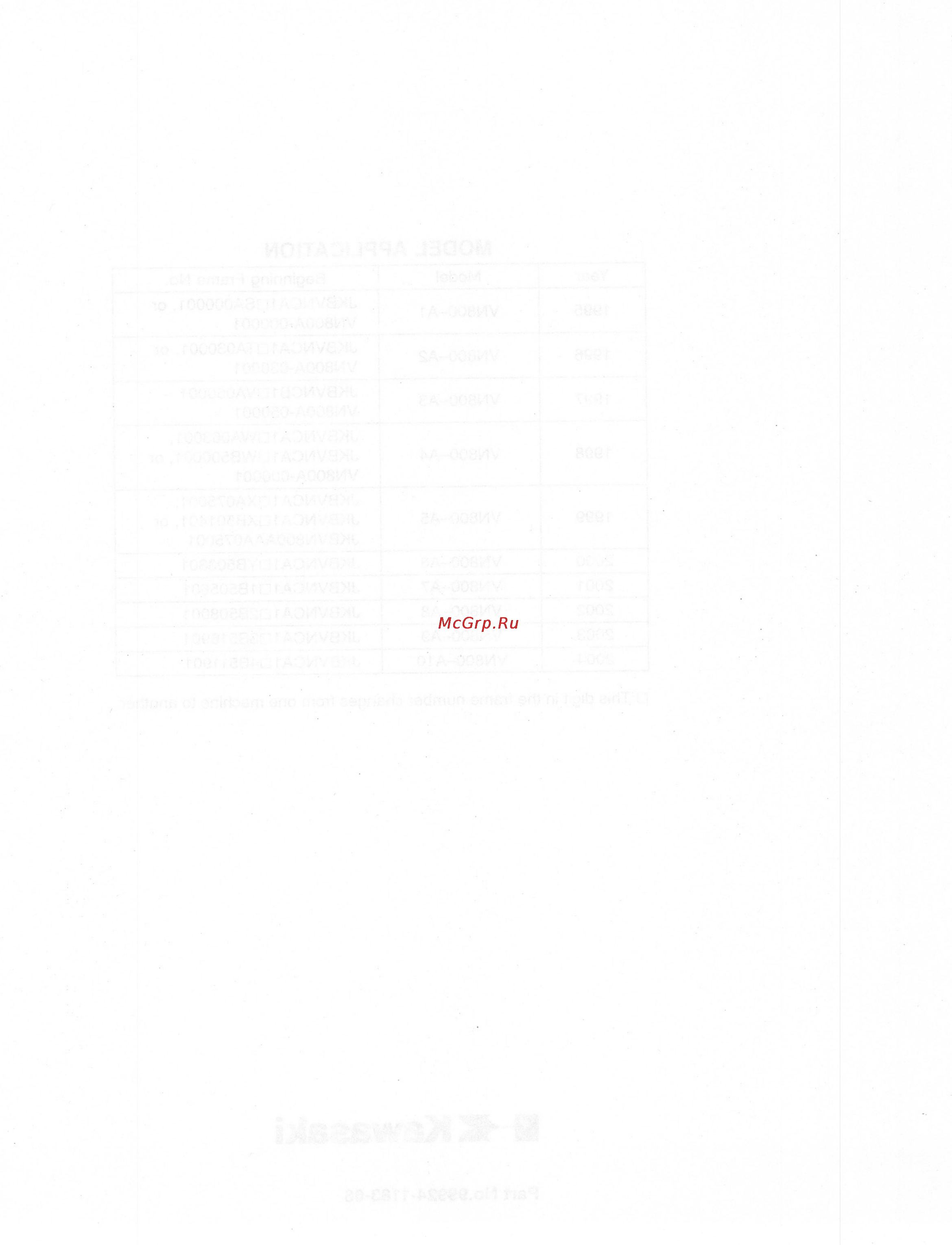 Kawasaki VN800 (1996-2004) [324/405] Http manuals magnamaniac com