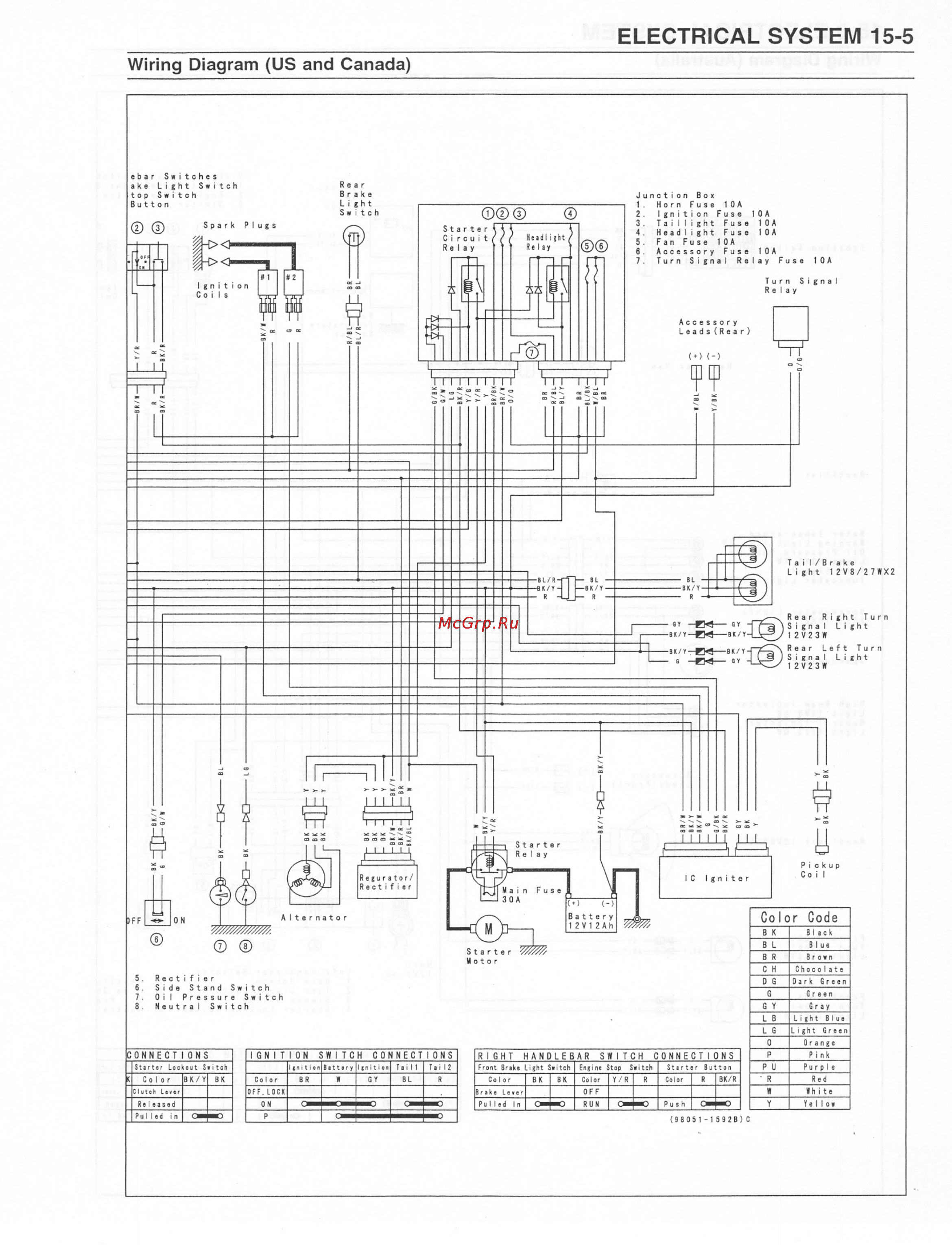 Kawasaki VN800 (1996-2004) [364/405] Electrical system 15 5