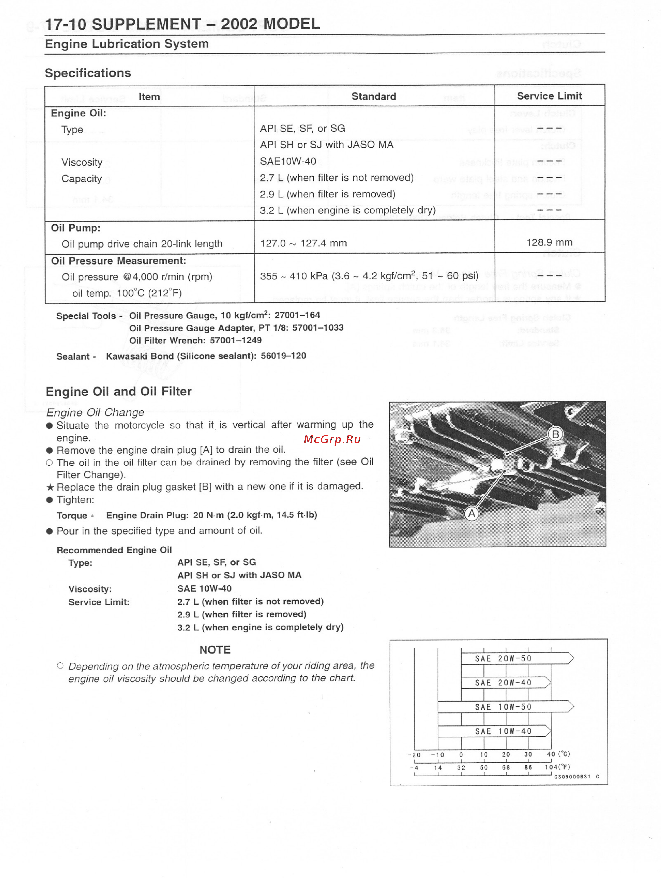 Kawasaki VN800 (1996-2004) [393/405] 10 supplement 2002 model
