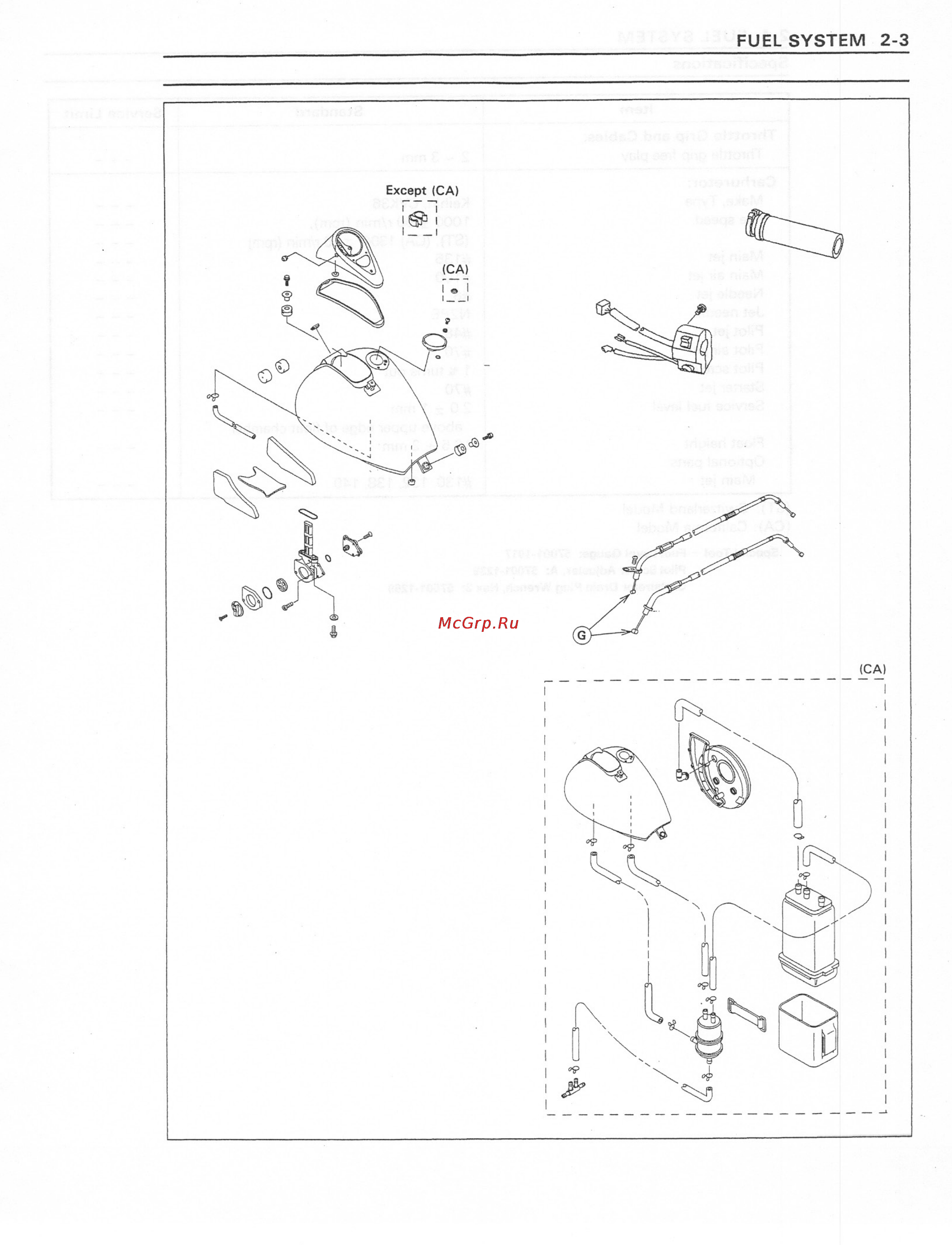 Kawasaki VN800 (1996-2004) [42/405] Http manuals magnamaniac com