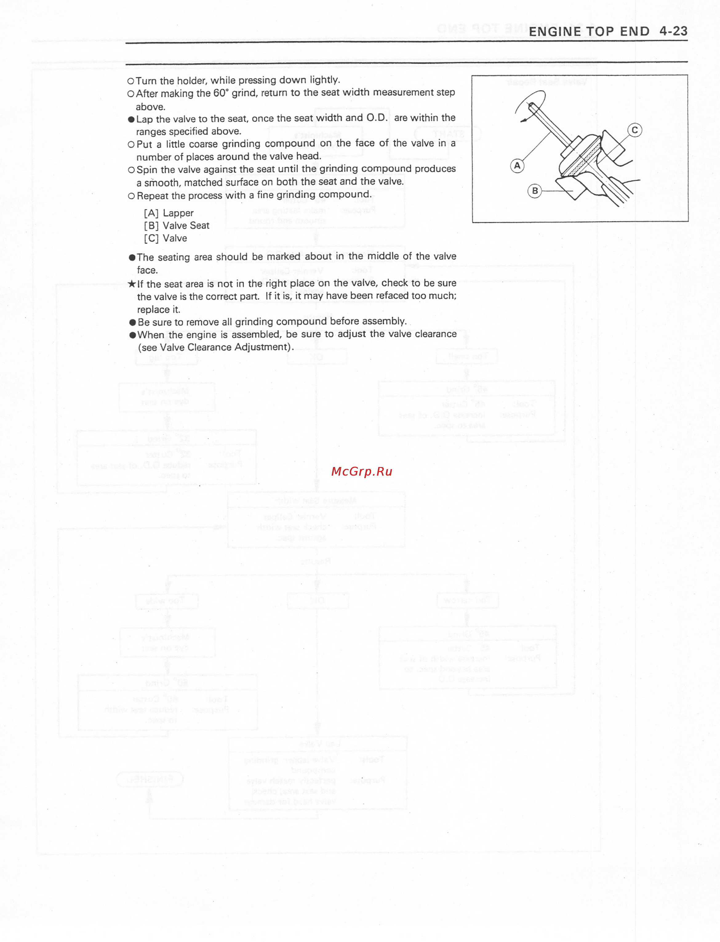 Kawasaki VN800 (1996-2004) [94/405] Http manuals magnamaniac com