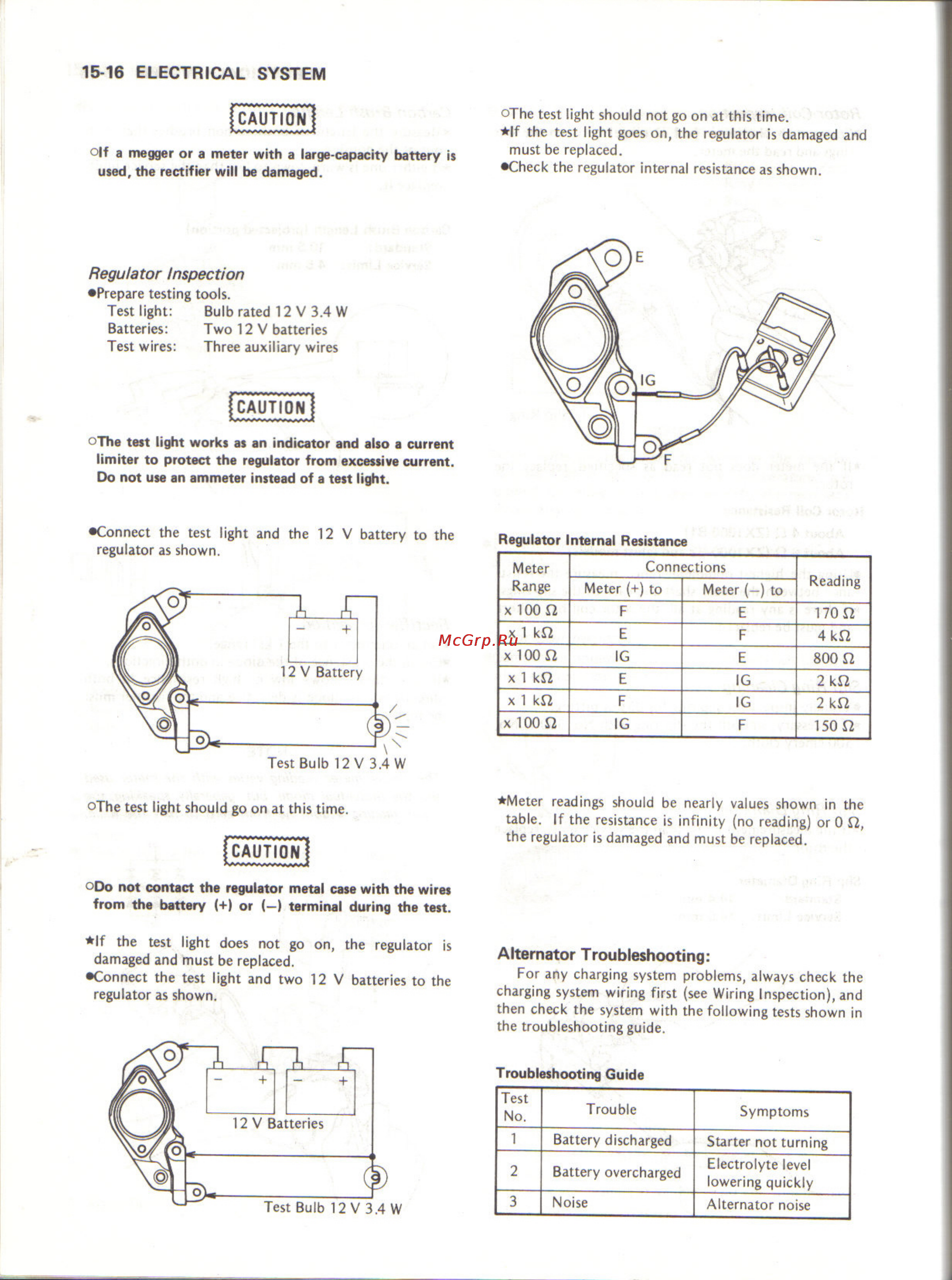 Kawasaki NINJA ZX-10 (1988-1990) Инструкция по эксплуатации онлайн [199/231] 114618