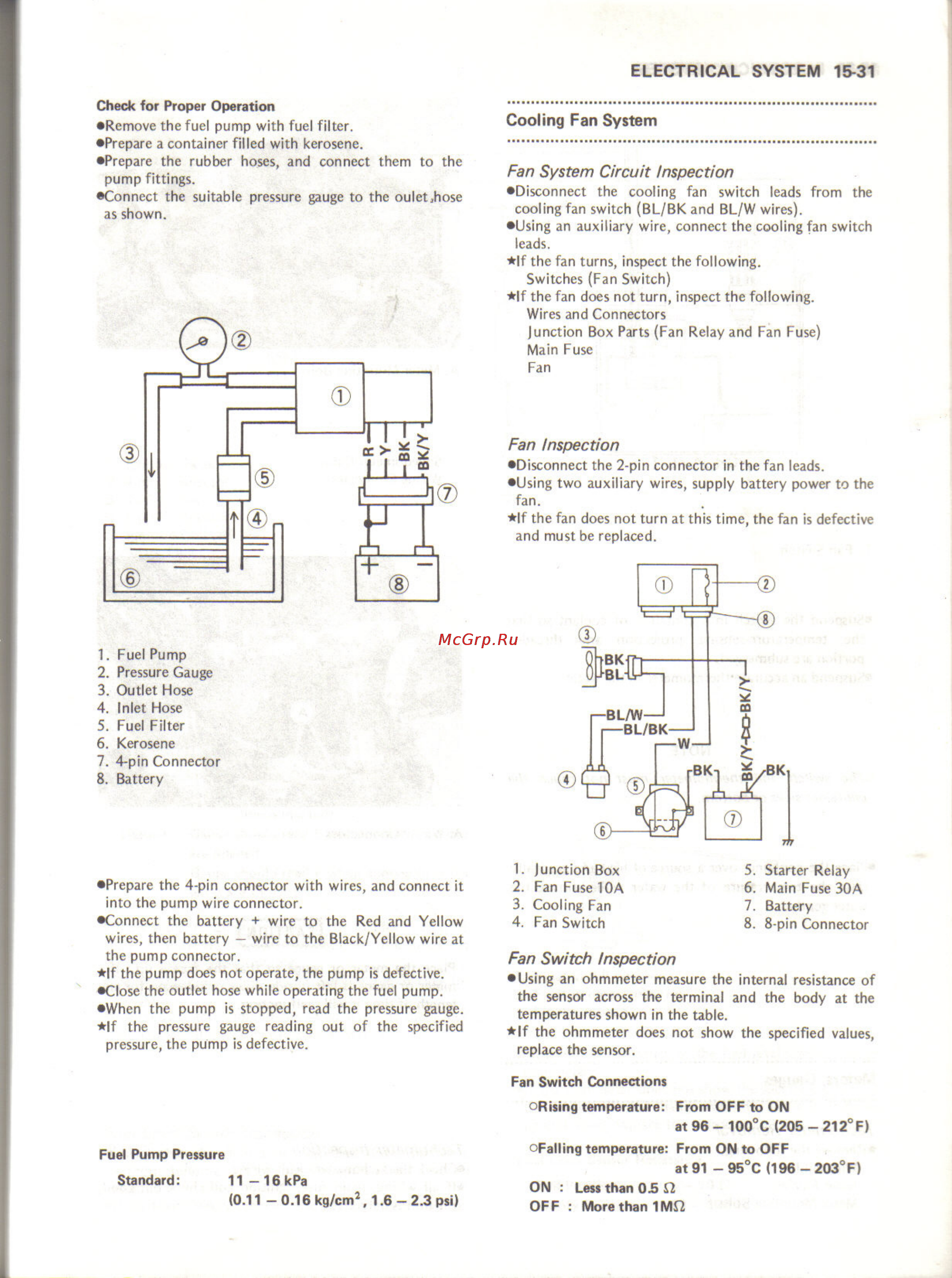 Kawasaki NINJA ZX-10 (1988-1990) [214/231] Cooling fan