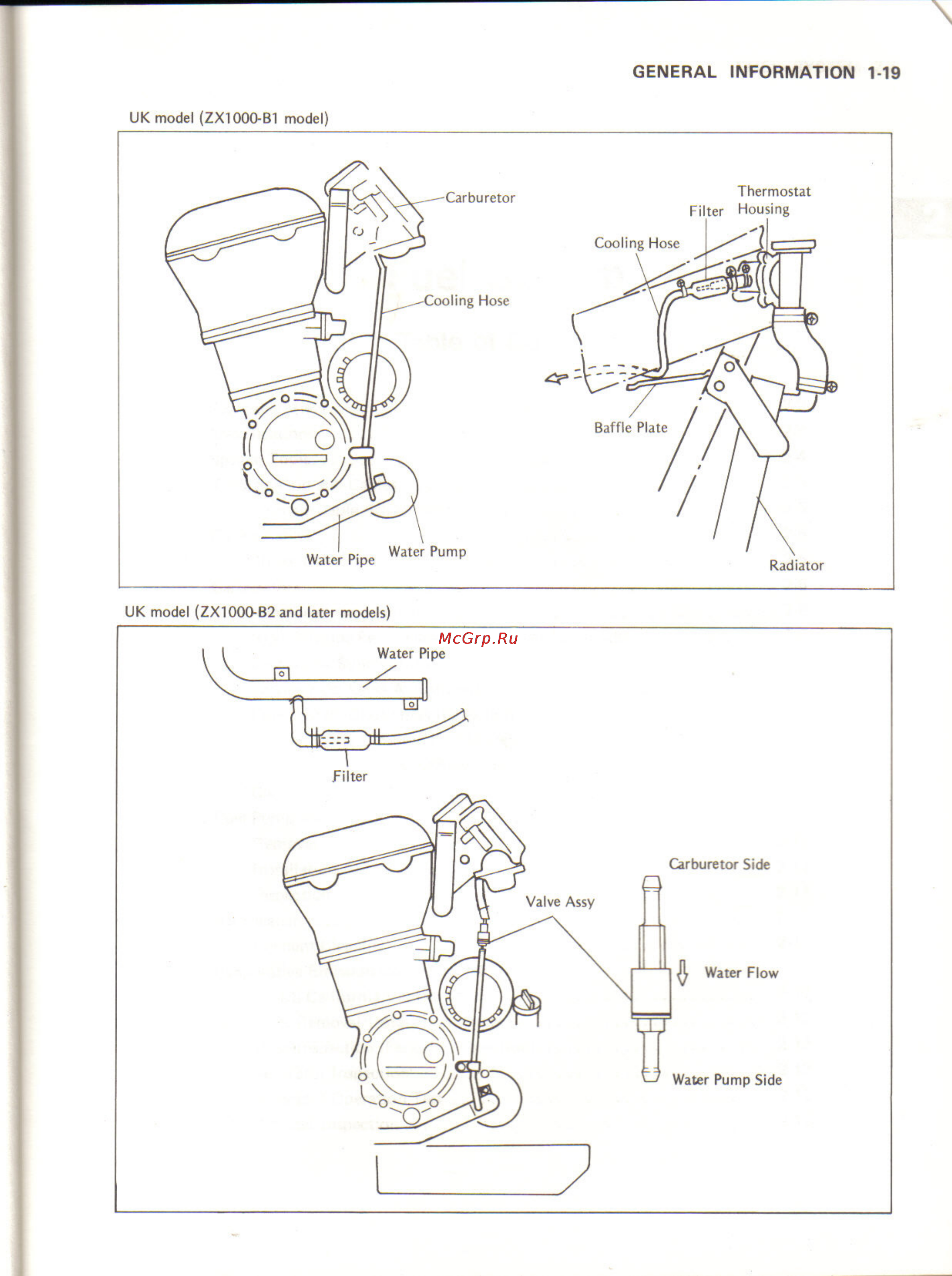 Kawasaki NINJA ZX-10 (1988-1990) Инструкция по эксплуатации онлайн [28/231] 114618