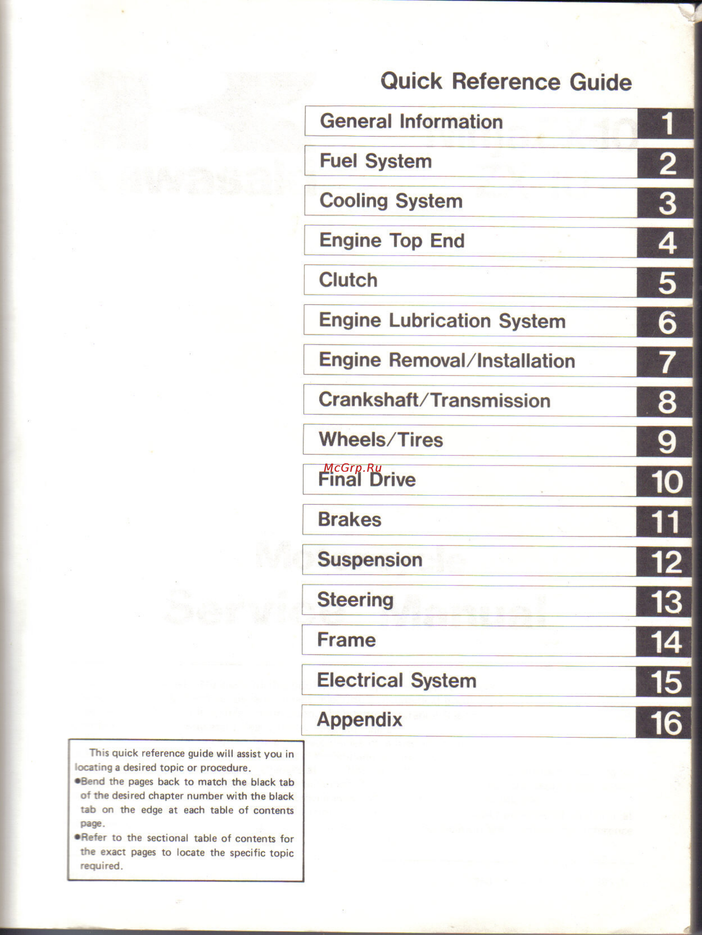 Kawasaki NINJA ZX-10 (1988-1990) [3/231] Quick reference